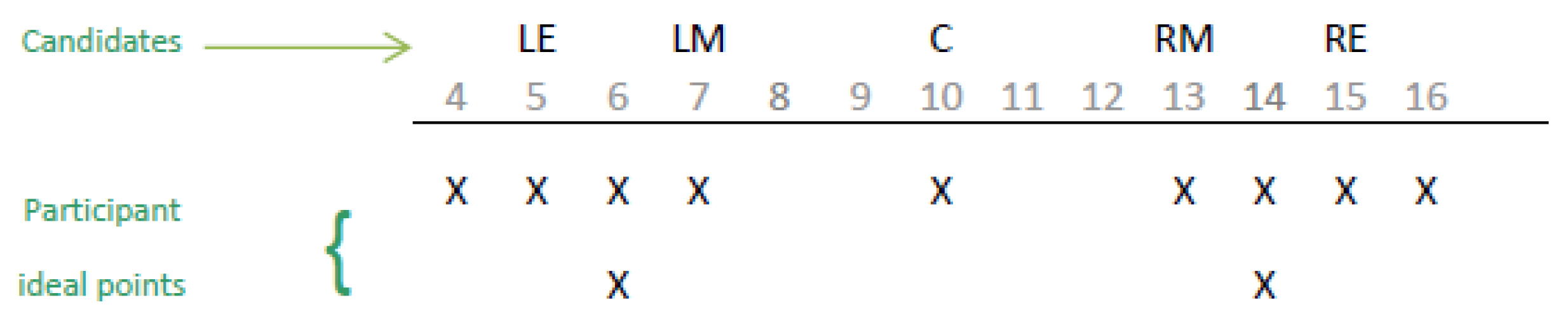 Games 13 00053 g001 Games 13 00053 g001