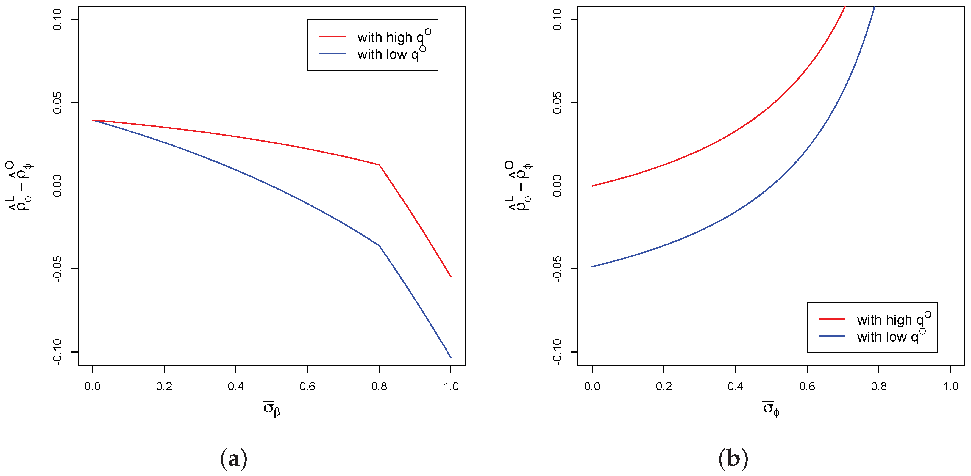 Games 13 00054 g001 550