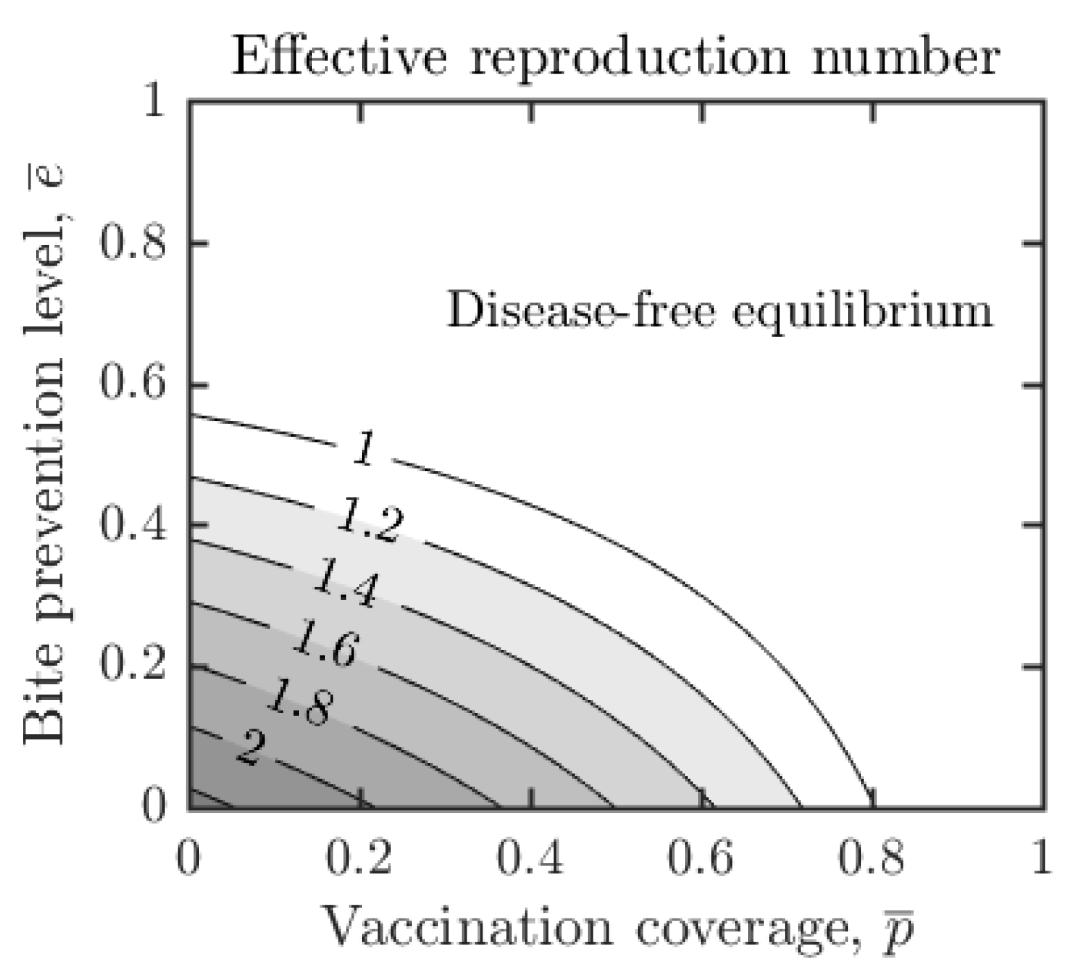 Games 13 00055 g002 Games 13 00055 g002