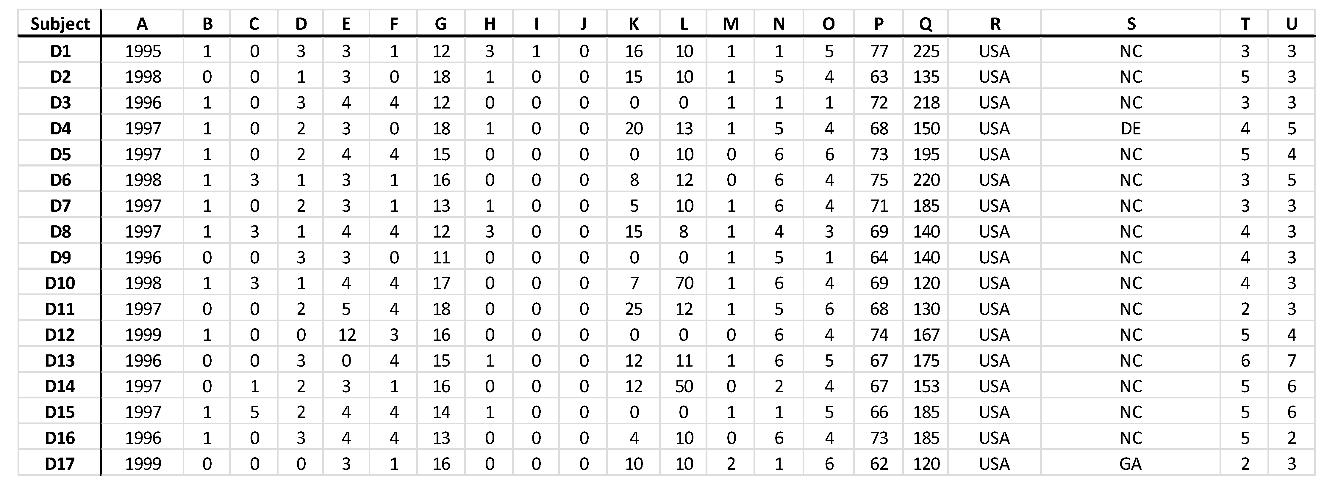 Games 13 00056 g0a16