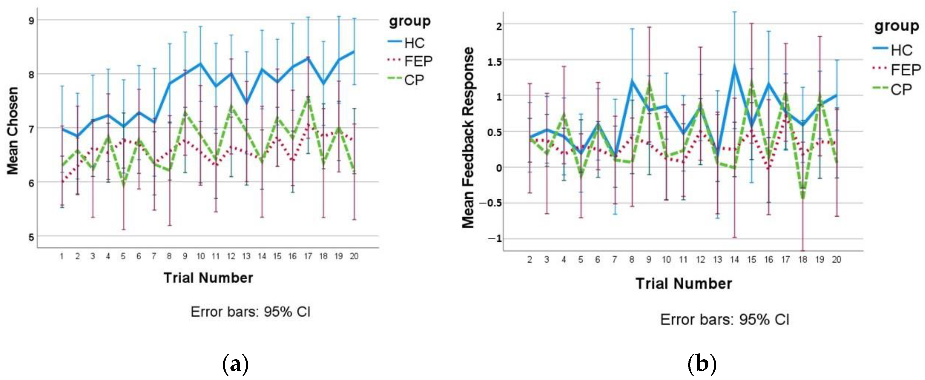 Games 13 00059 g001 550
