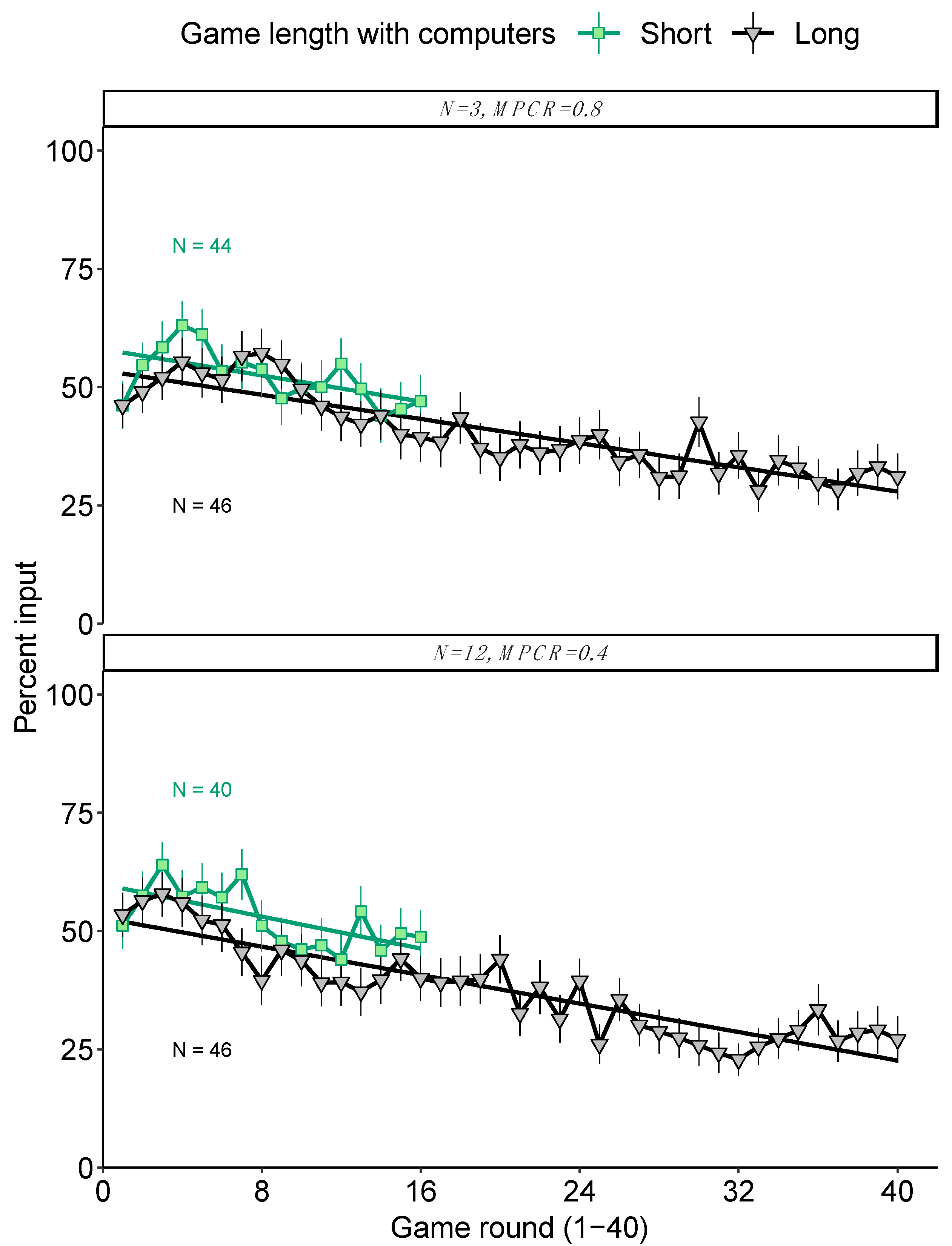 Games 13 00076 g004 Games 13 00076 g004