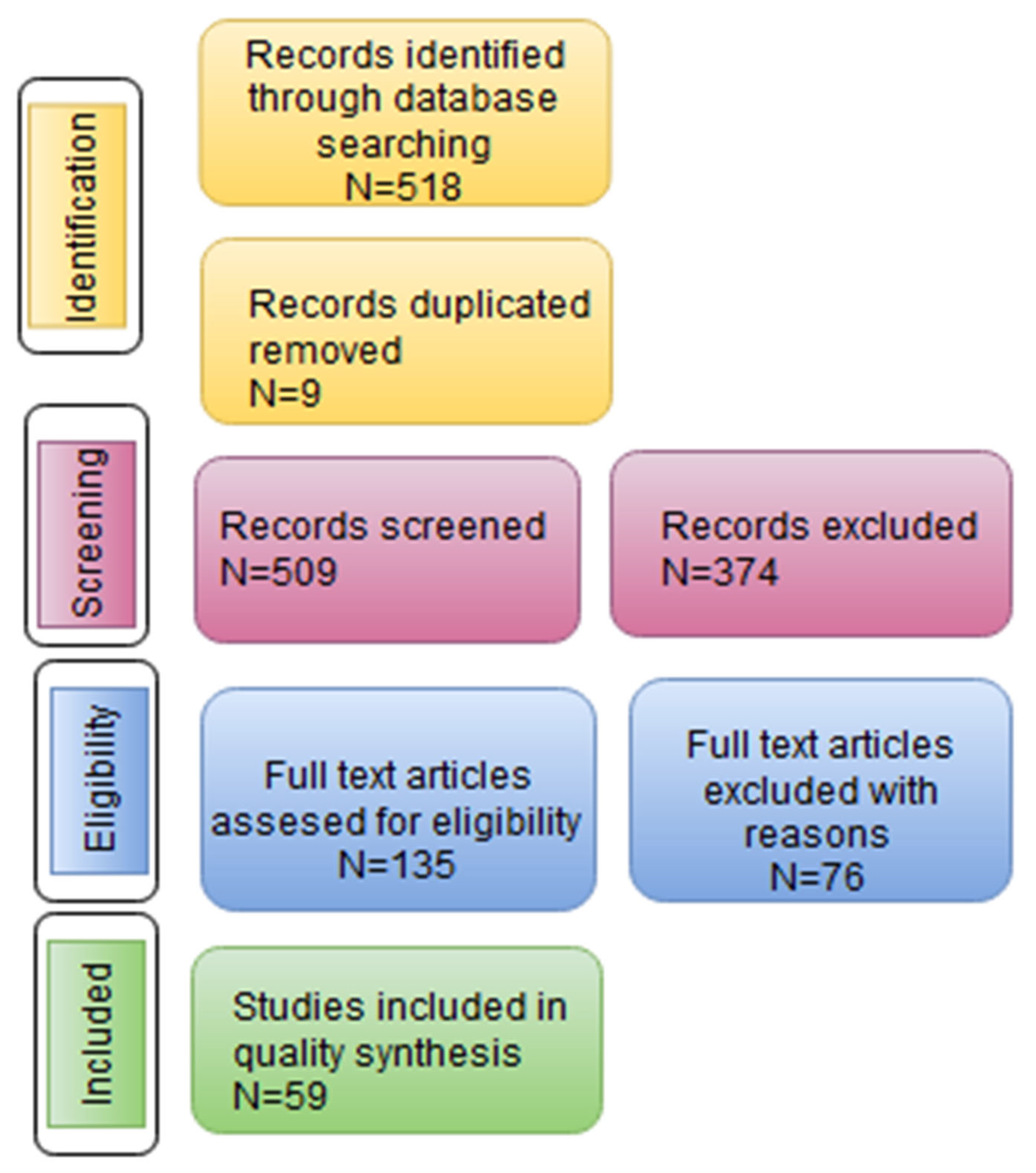 Games 14 00001 g002 Games 14 00001 g002