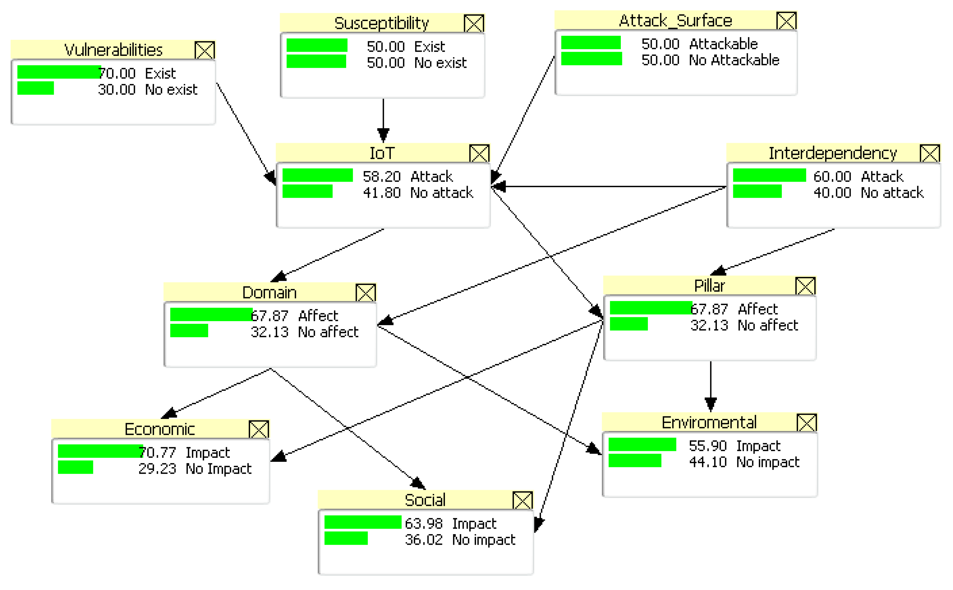 Games 14 00001 g004 Games 14 00001 g004
