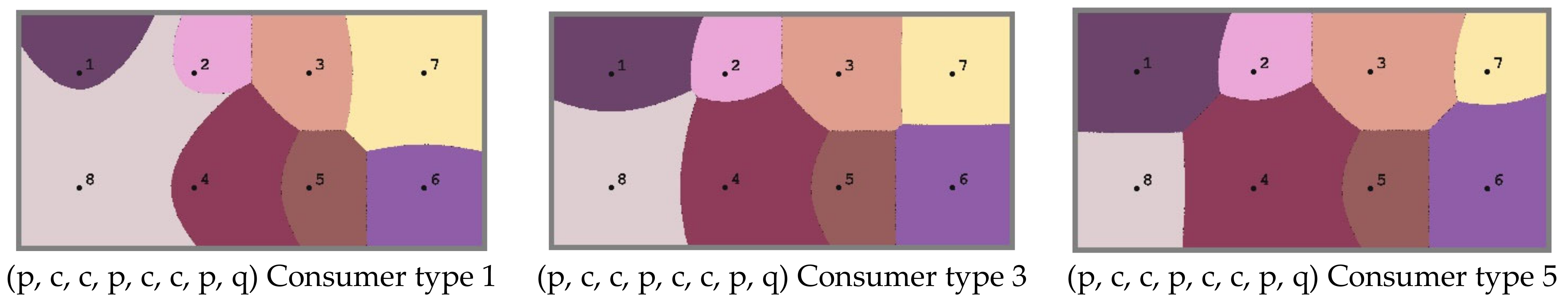 Games 14 00024 g011a