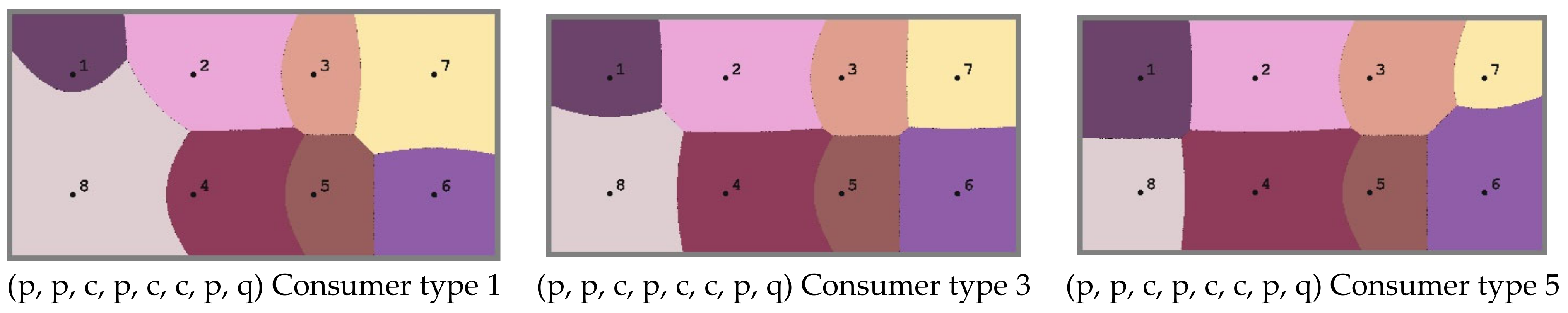 Games 14 00024 g011b