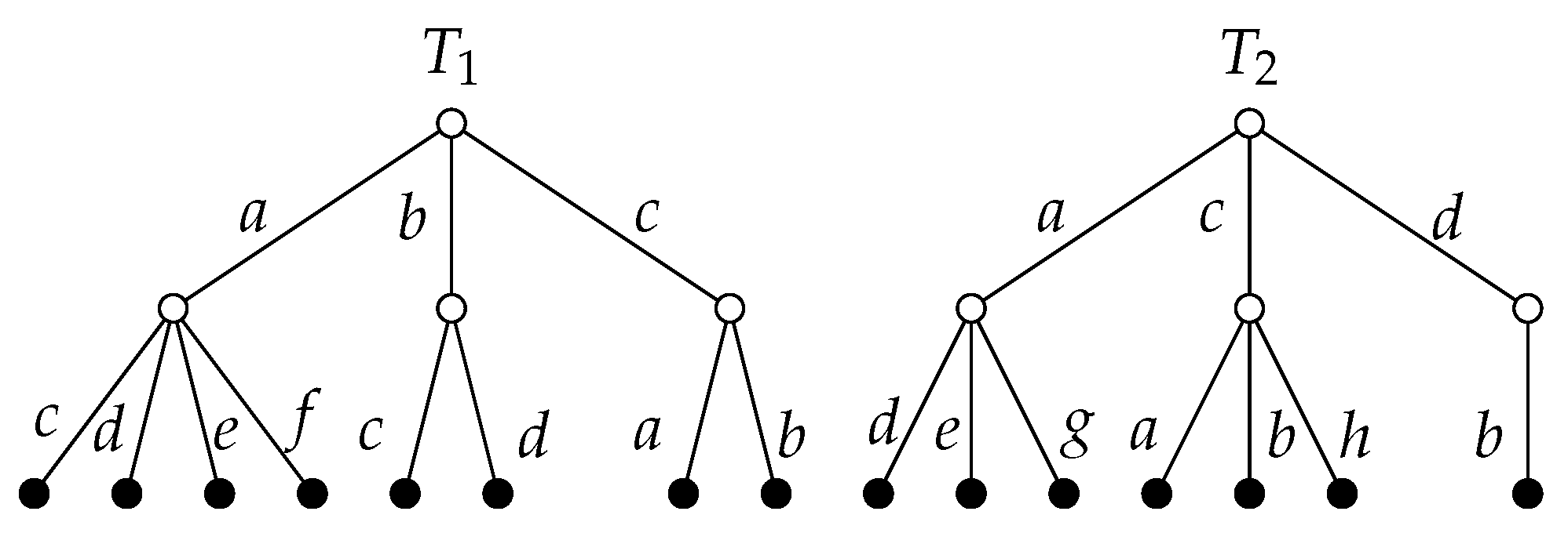 File:Tic-tac-toe-full-game-tree-x-rational.png - Wikimedia Commons