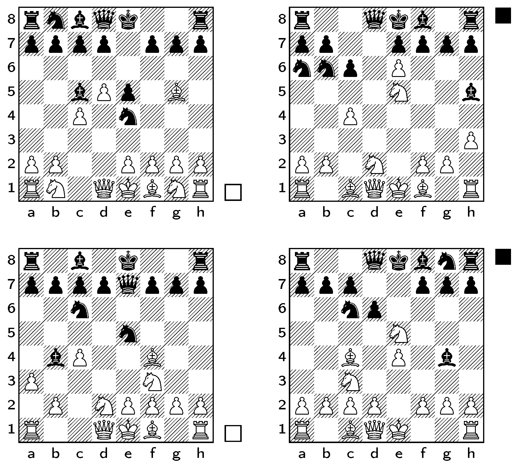 Printable A3 Shogi board (see comment) : r/shogi