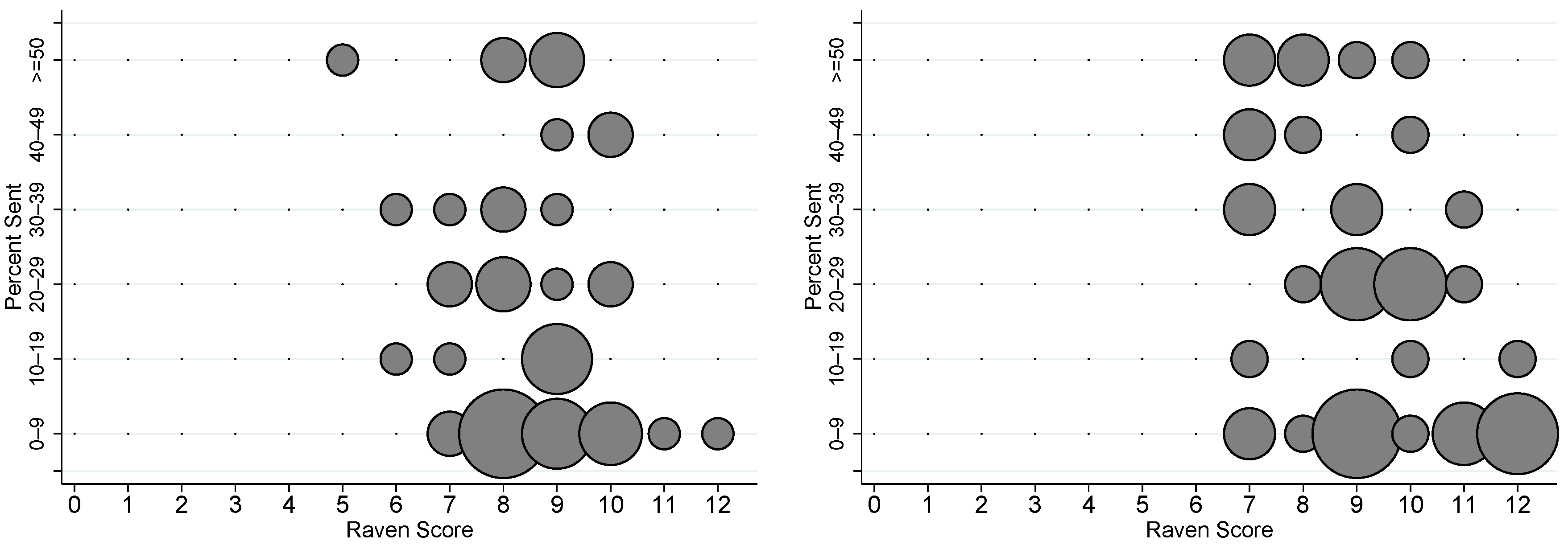Games 14 00040 g002 Games 14 00040 g002