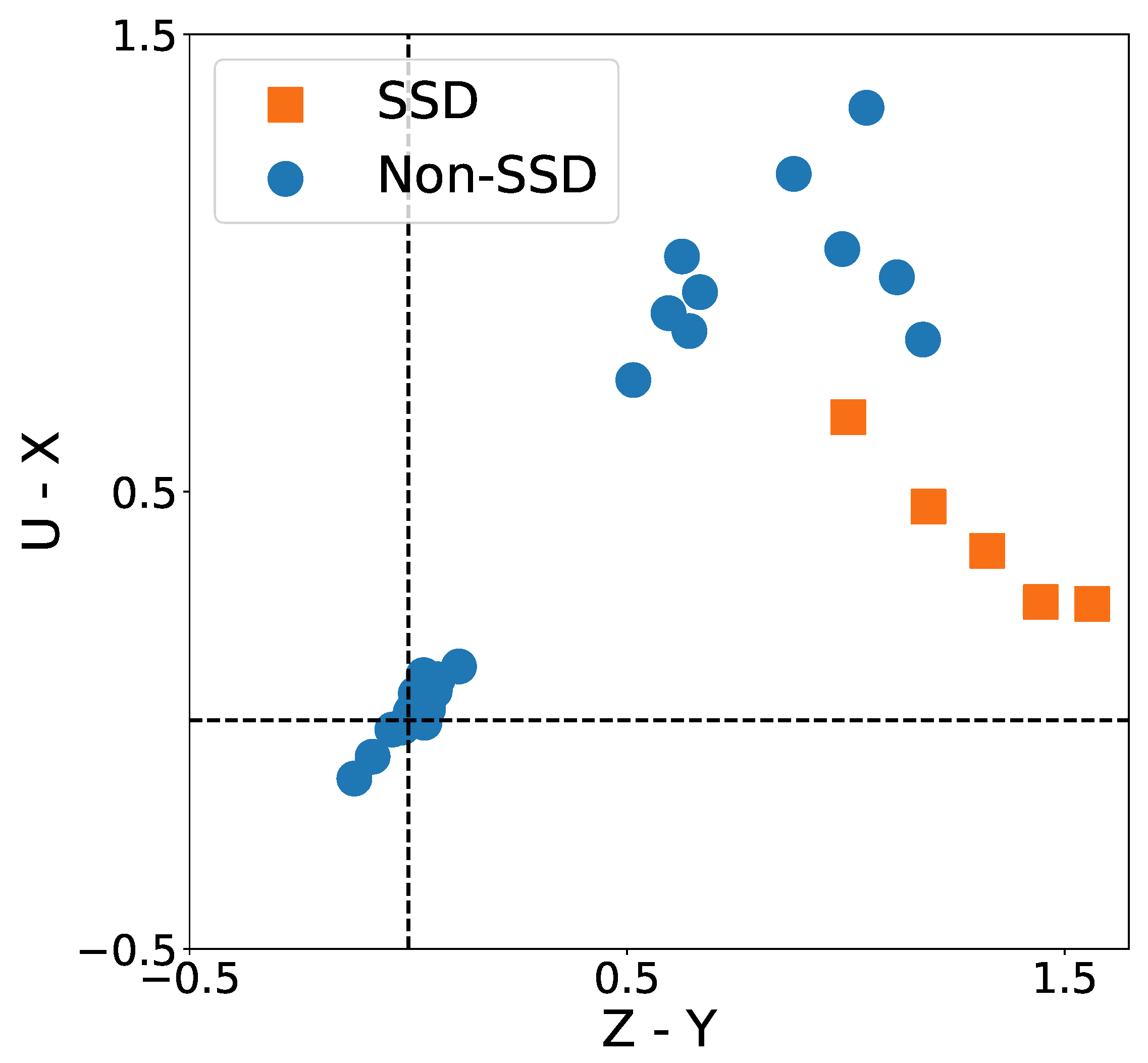 Games 14 00041 g003 Games 14 00041 g003