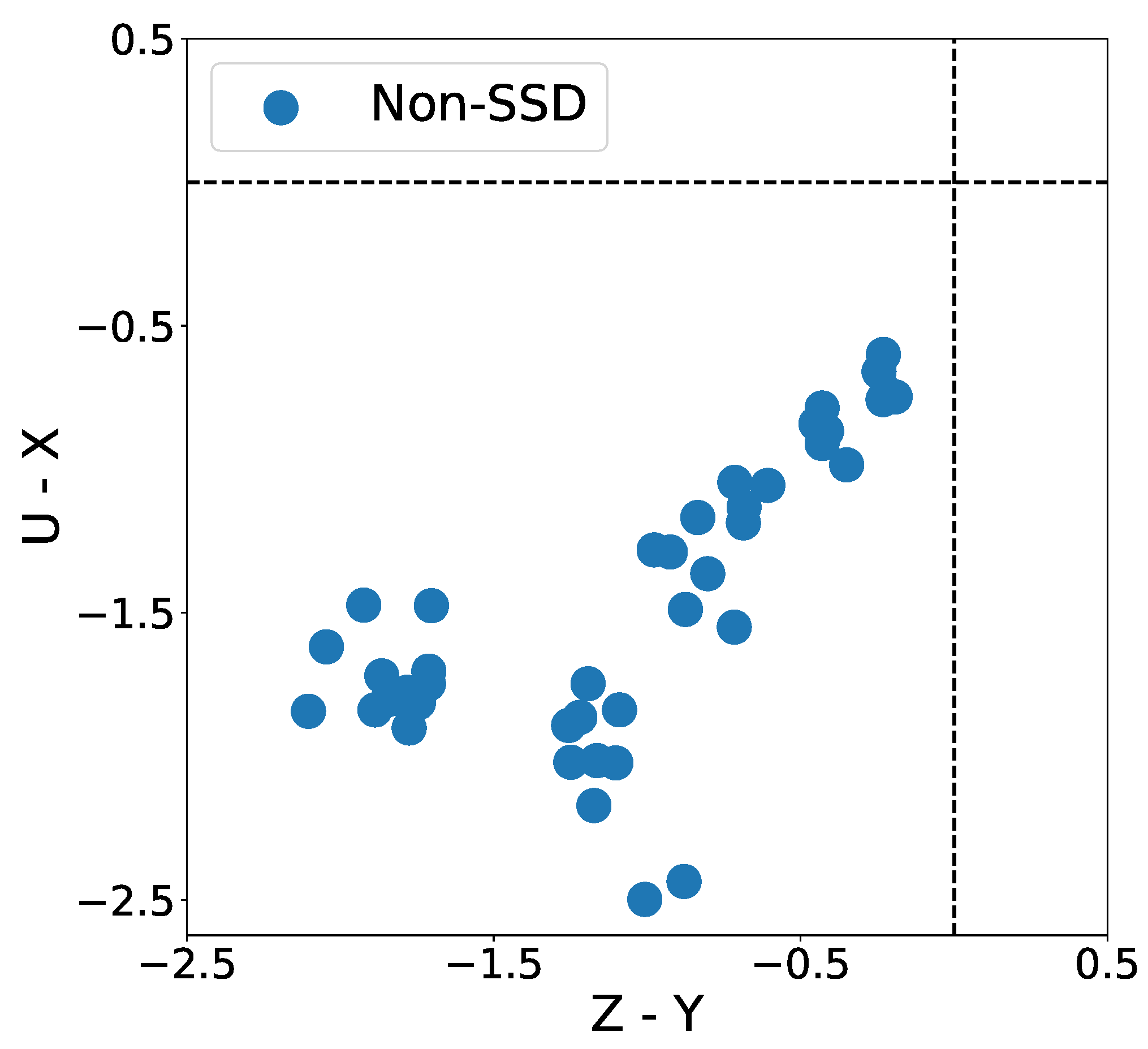 Games 14 00041 g004 Games 14 00041 g004