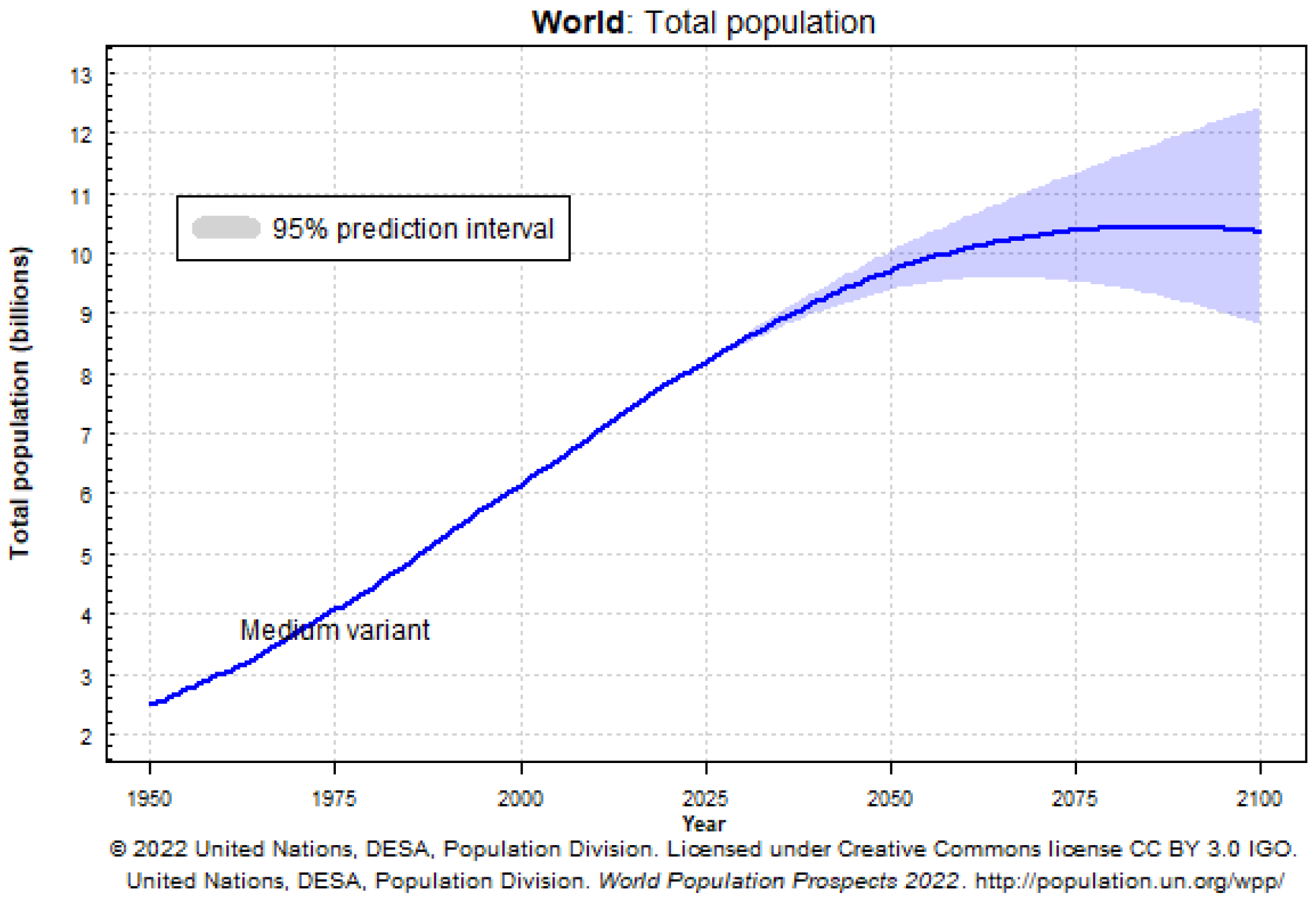 Games 14 00059 g001 Games 14 00059 g001