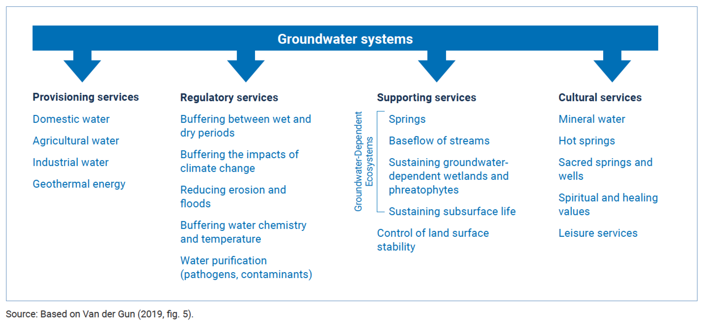 Games 14 00059 g002 Games 14 00059 g002