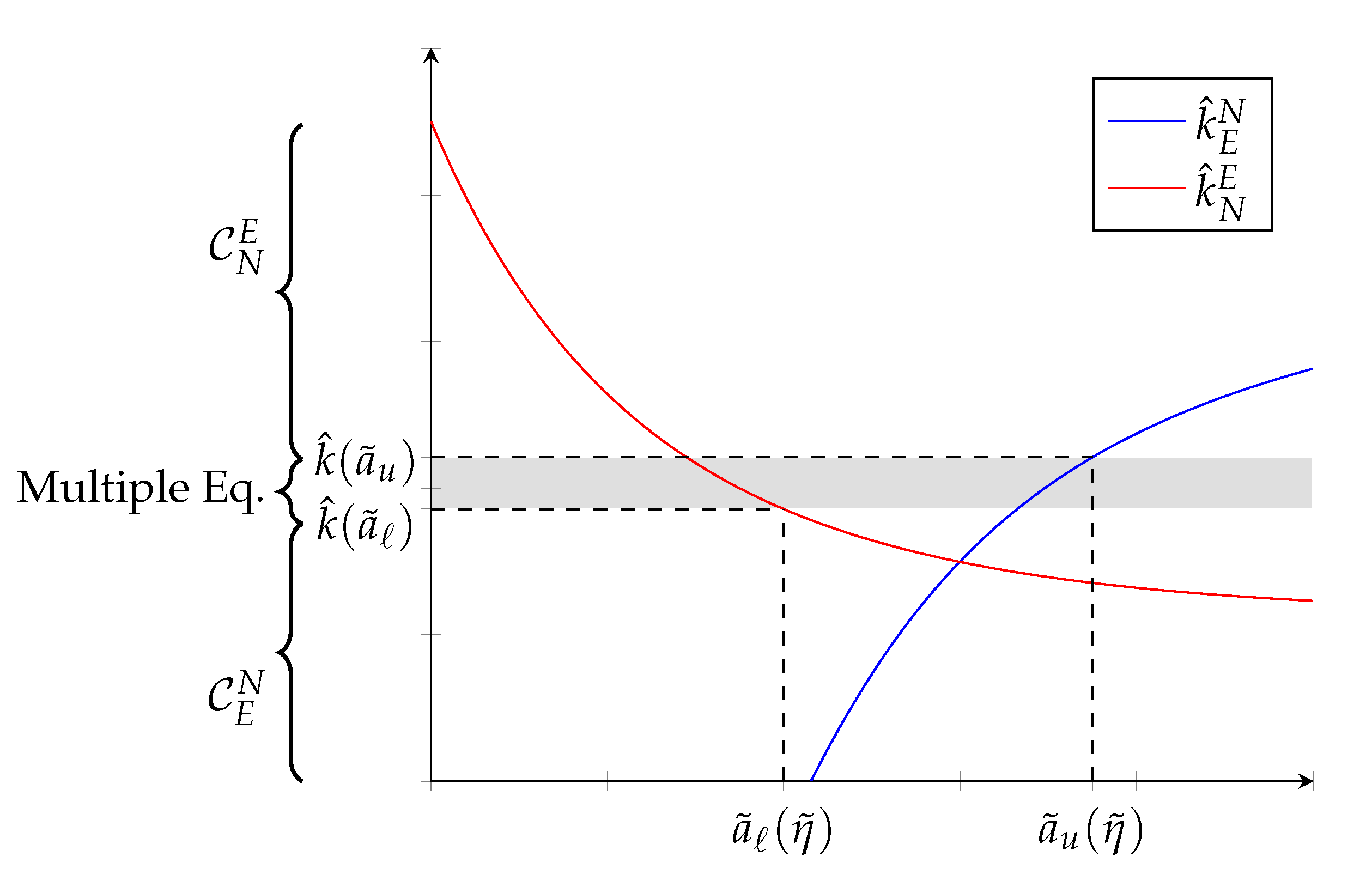 Games 15 00011 g0a4 Games 15 00011 g0a4