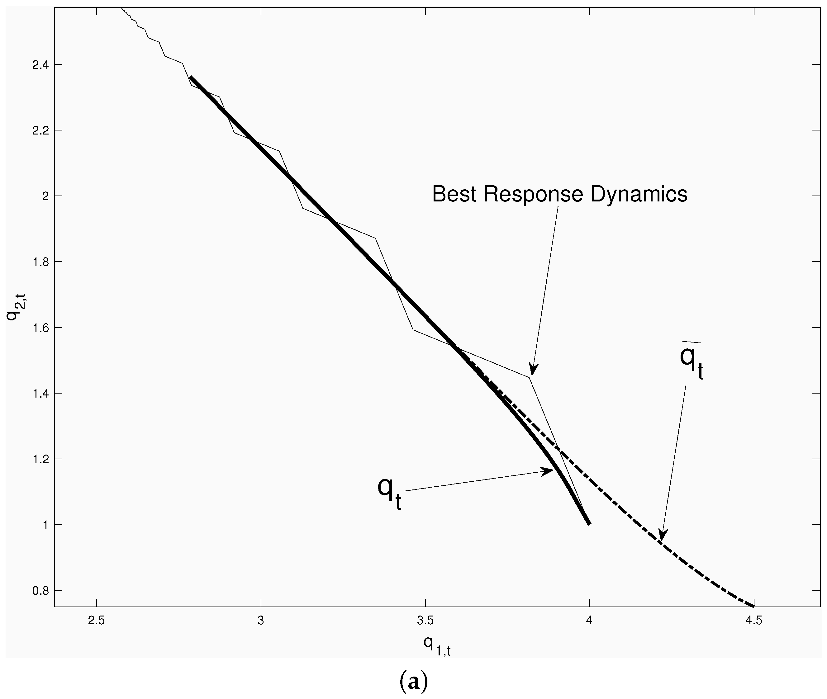 Games 15 00040 g001a