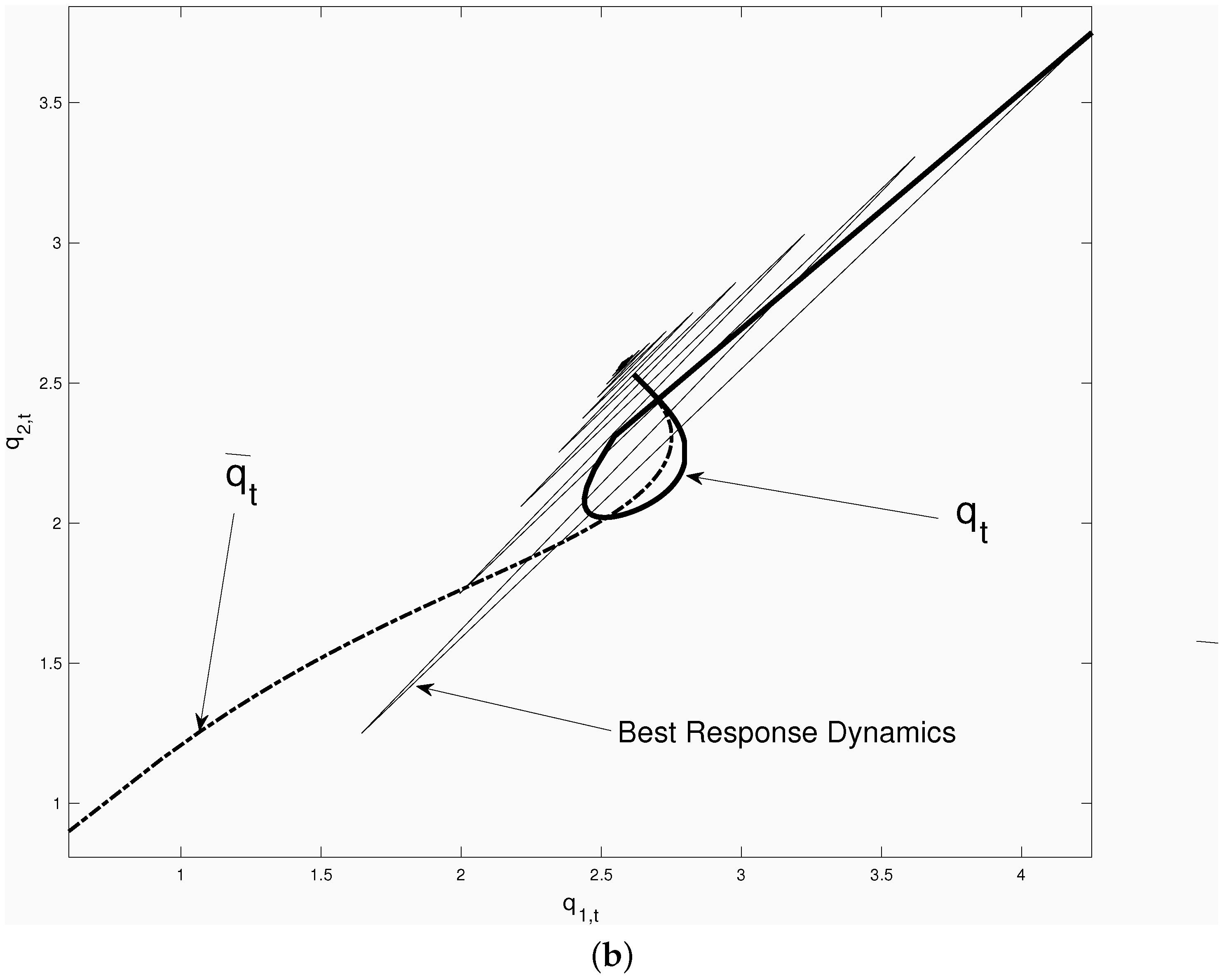 Games 15 00040 g001b