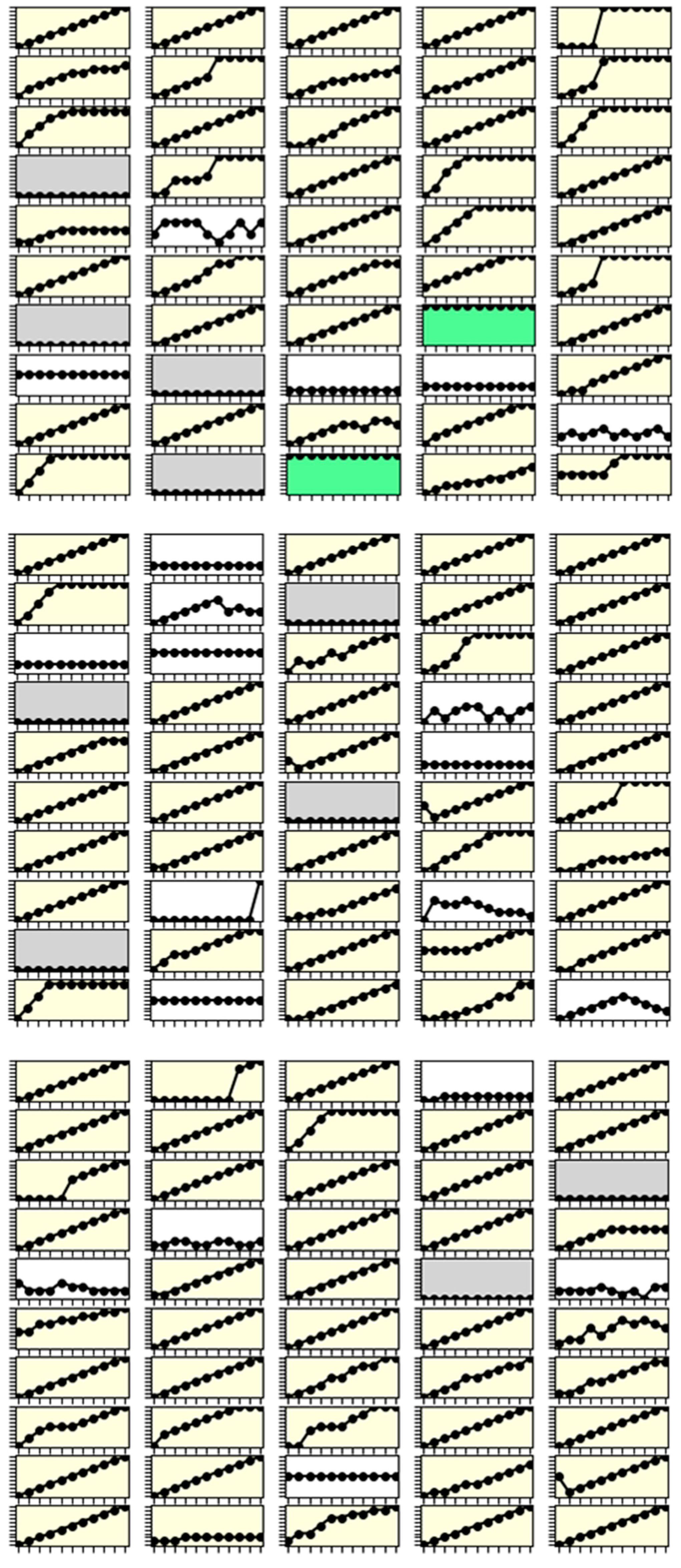 Games 16 00022 g0a1b