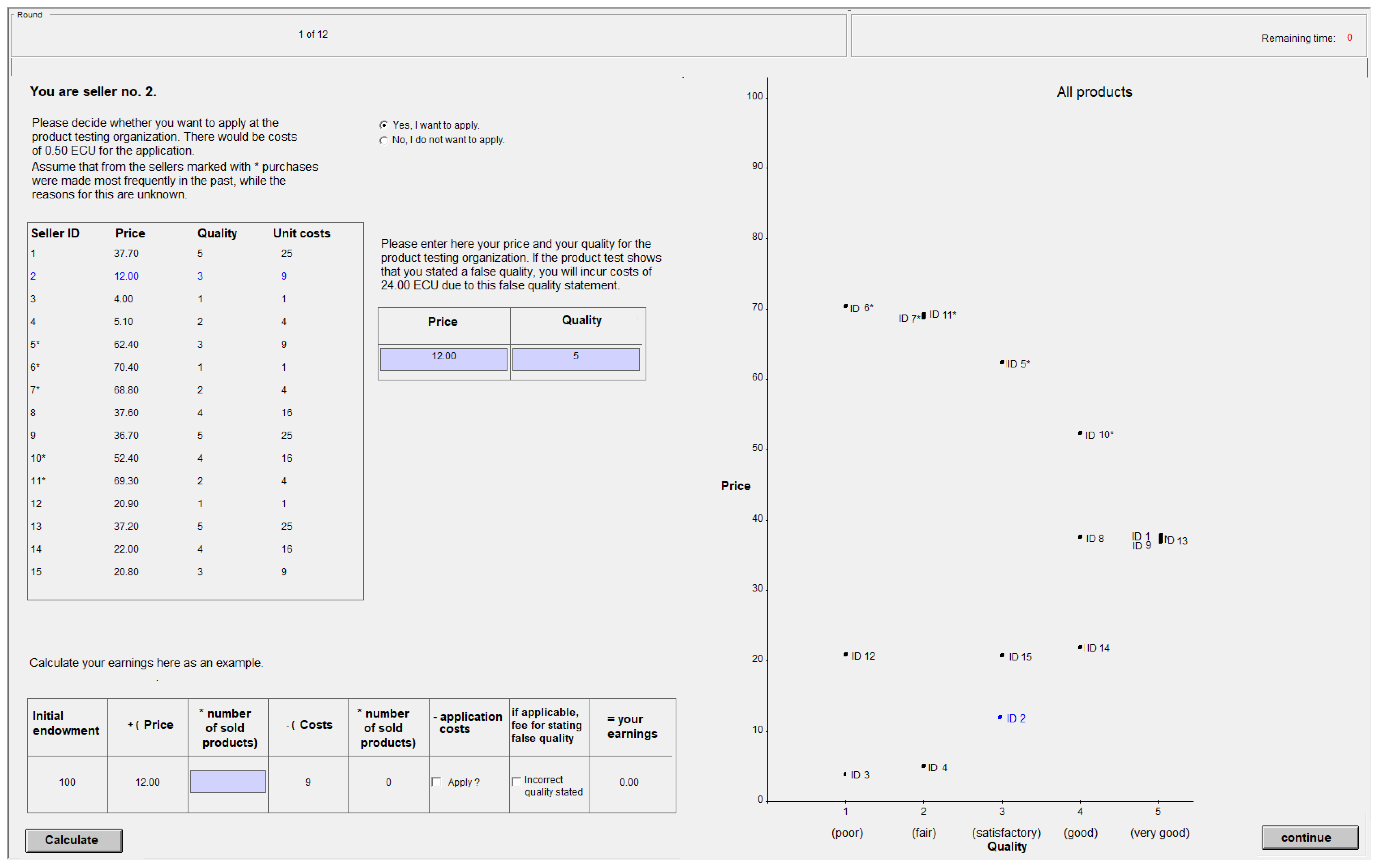 Games 16 00044 g0a13 Games 16 00044 g0a13