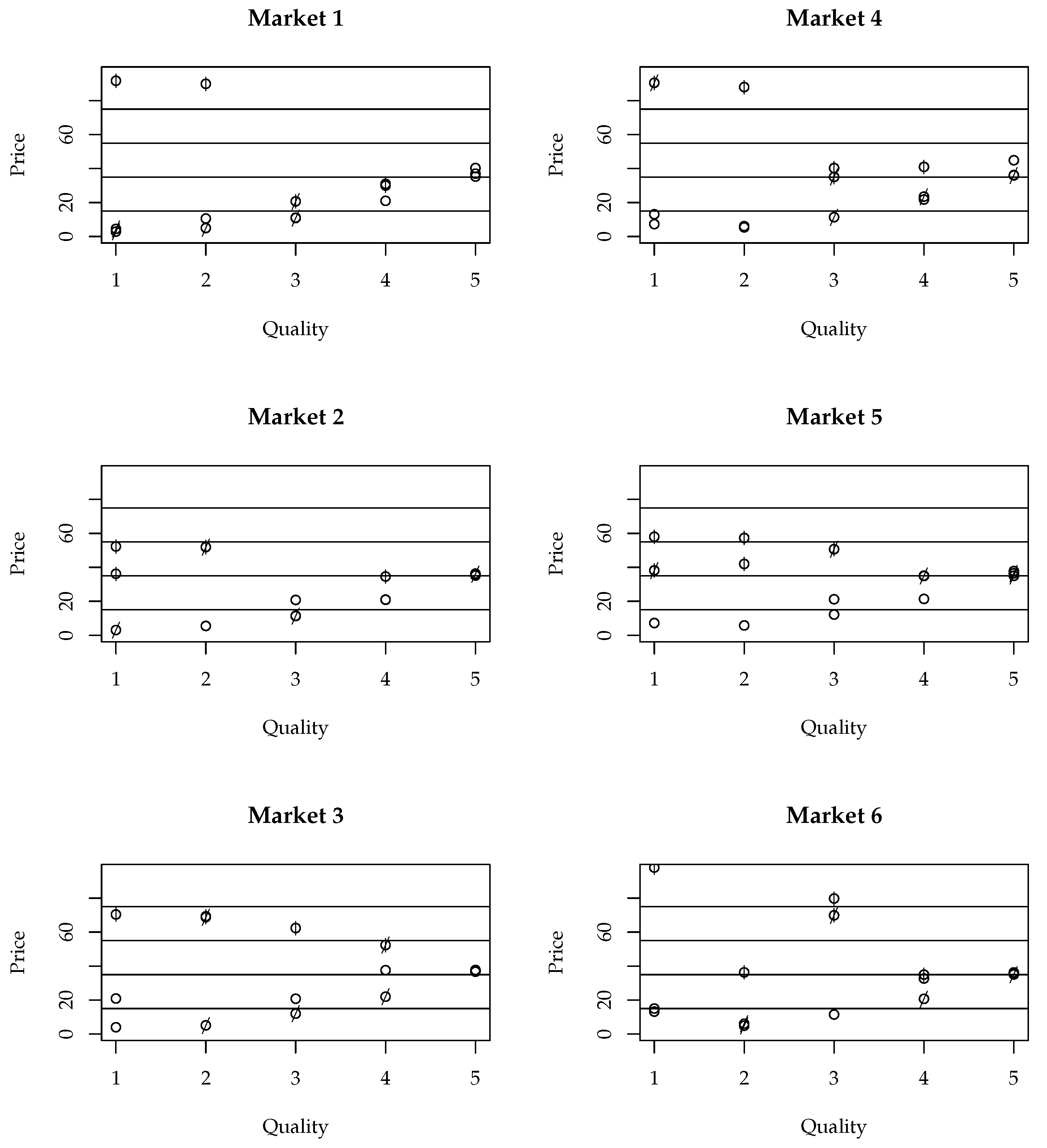 Games 16 00044 g0a9 Games 16 00044 g0a9