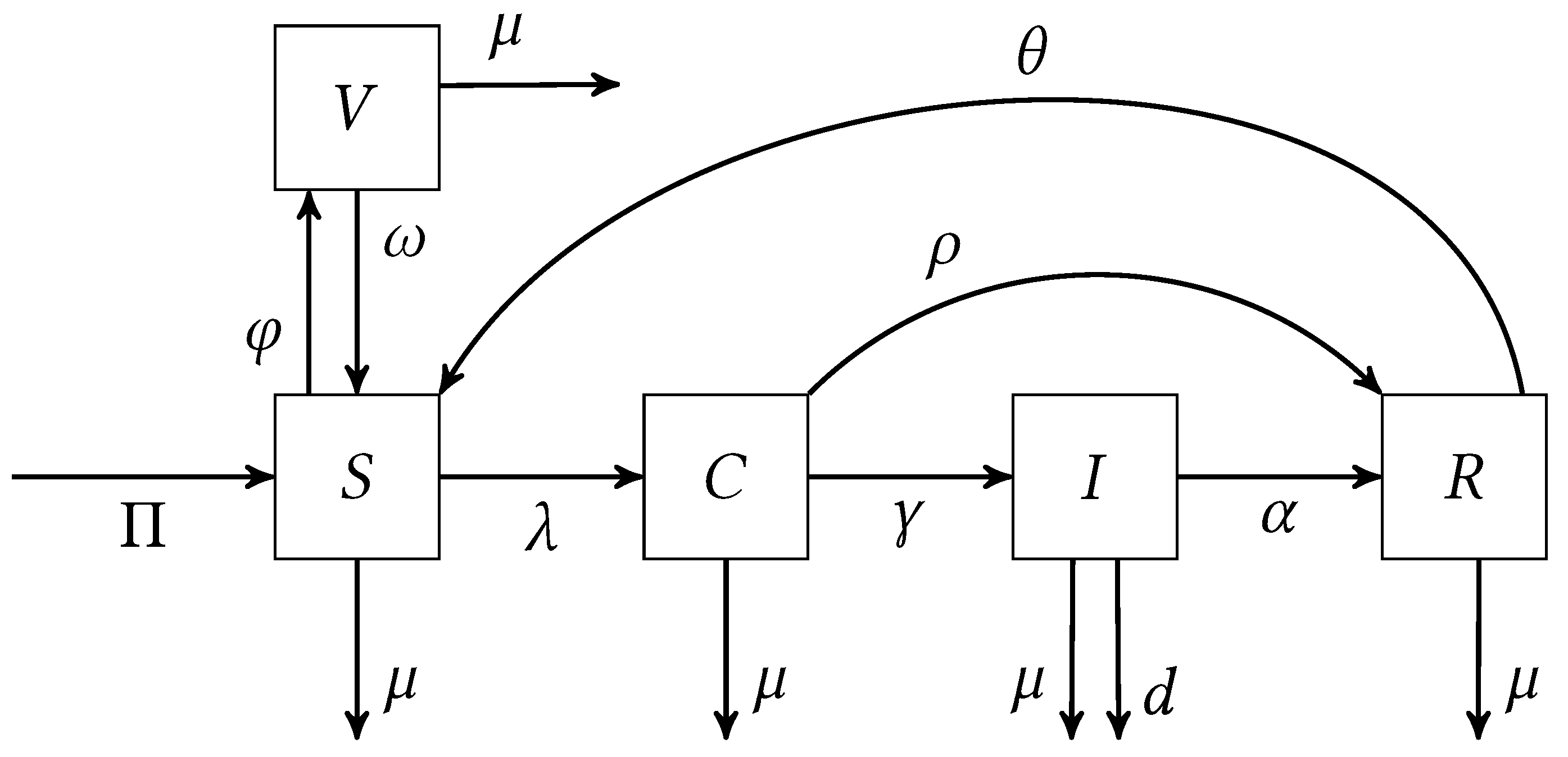Games 16 00045 g001 Games 16 00045 g001