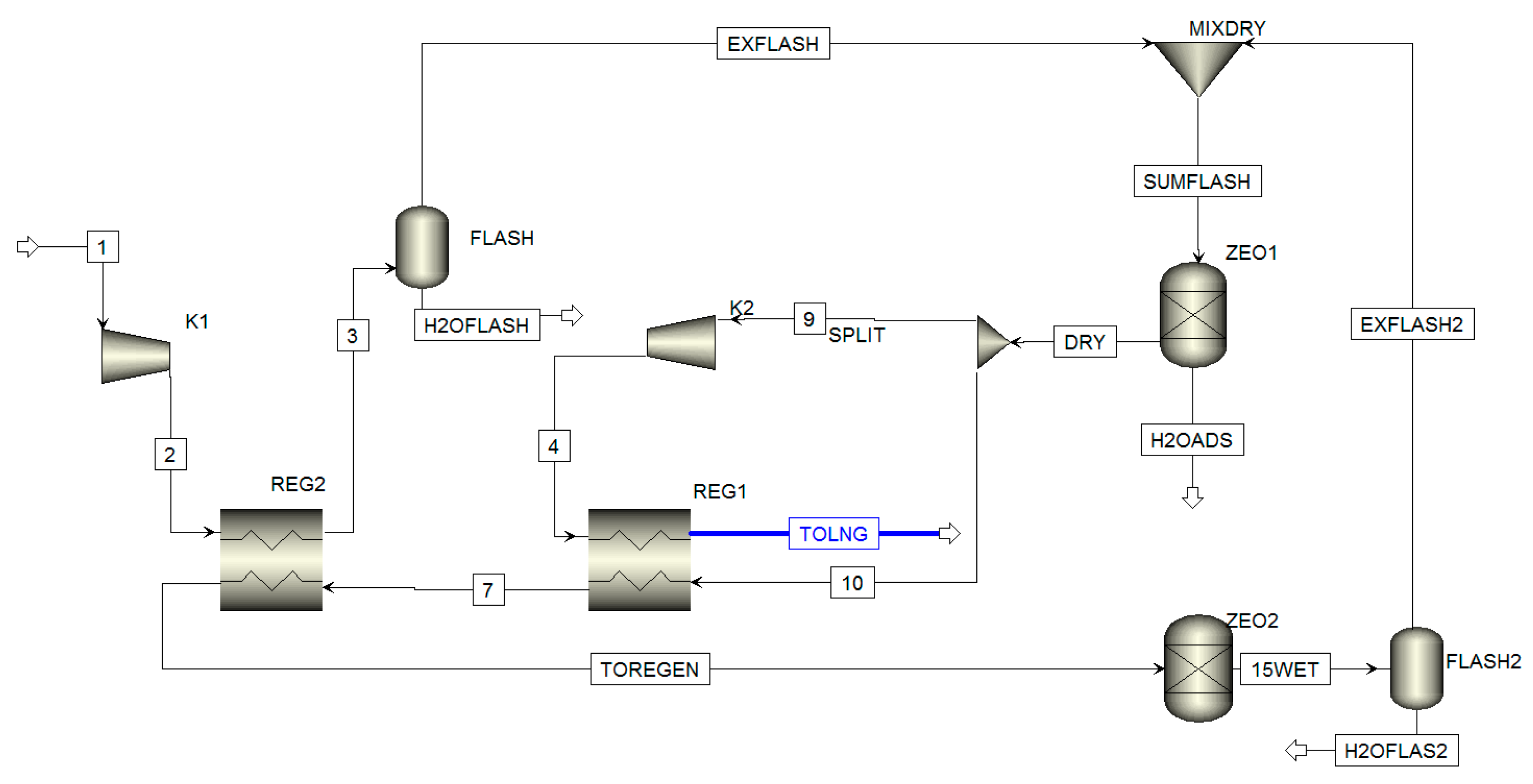 Gases 01 00007 g003 Gases 01 00007 g003