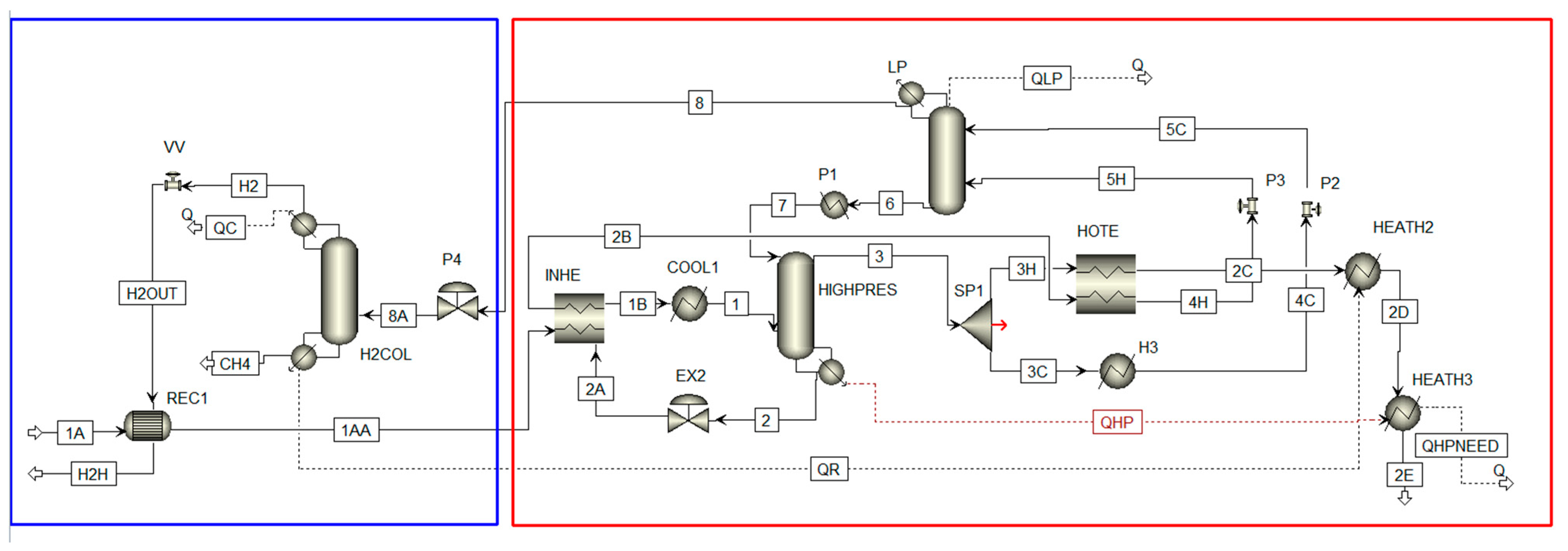 Gases 01 00007 g004 Gases 01 00007 g004