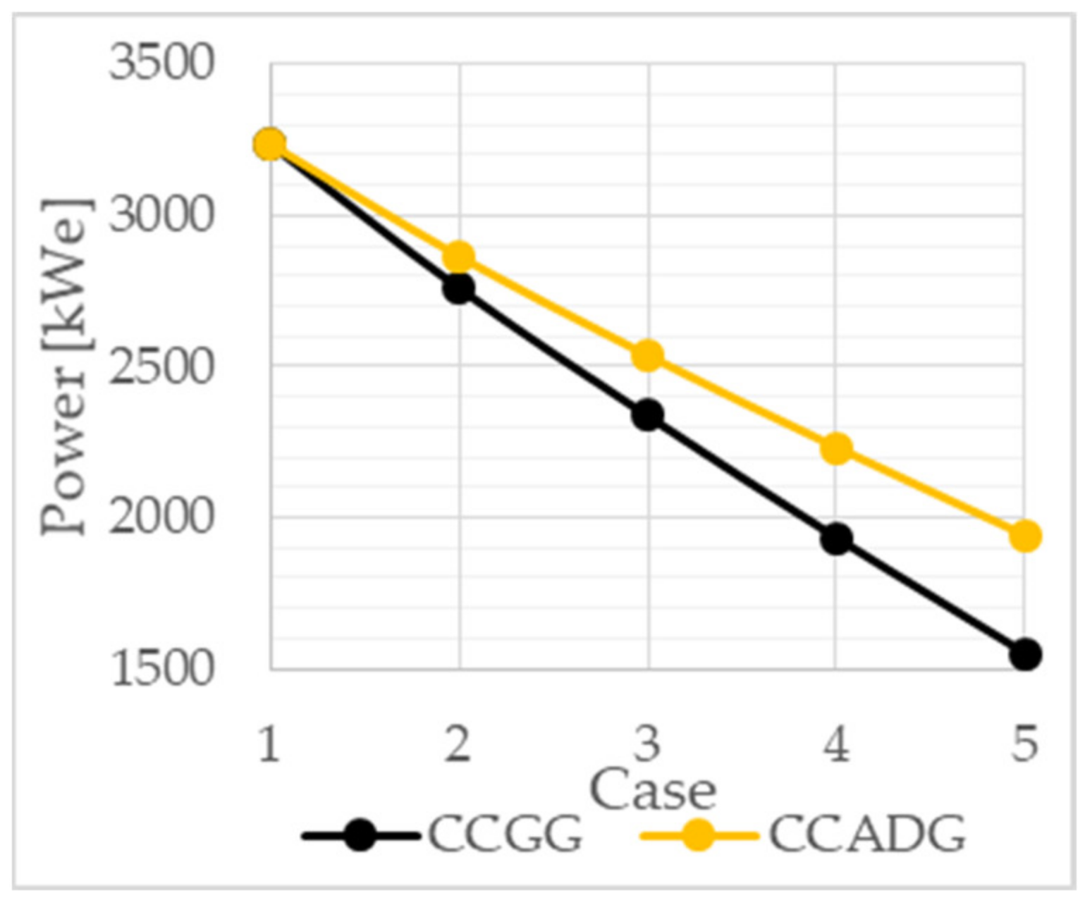 Gases 01 00008 g010 Gases 01 00008 g010