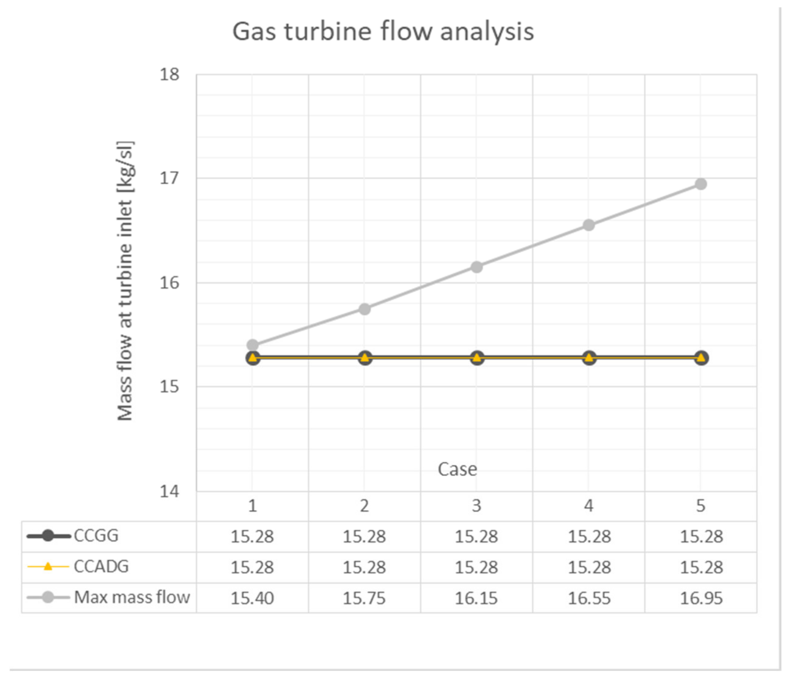 Gases 01 00008 g013 Gases 01 00008 g013