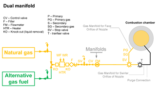 Gases 01 00008 i002 Gases 01 00008 i002