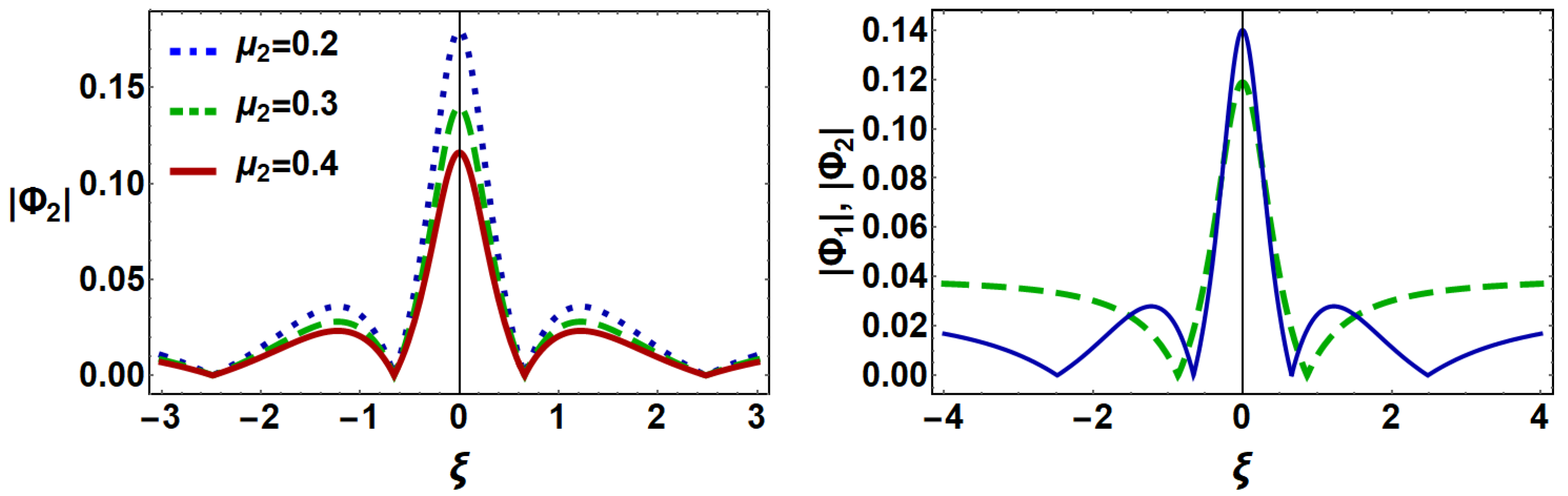 Gases 01 00009 g004