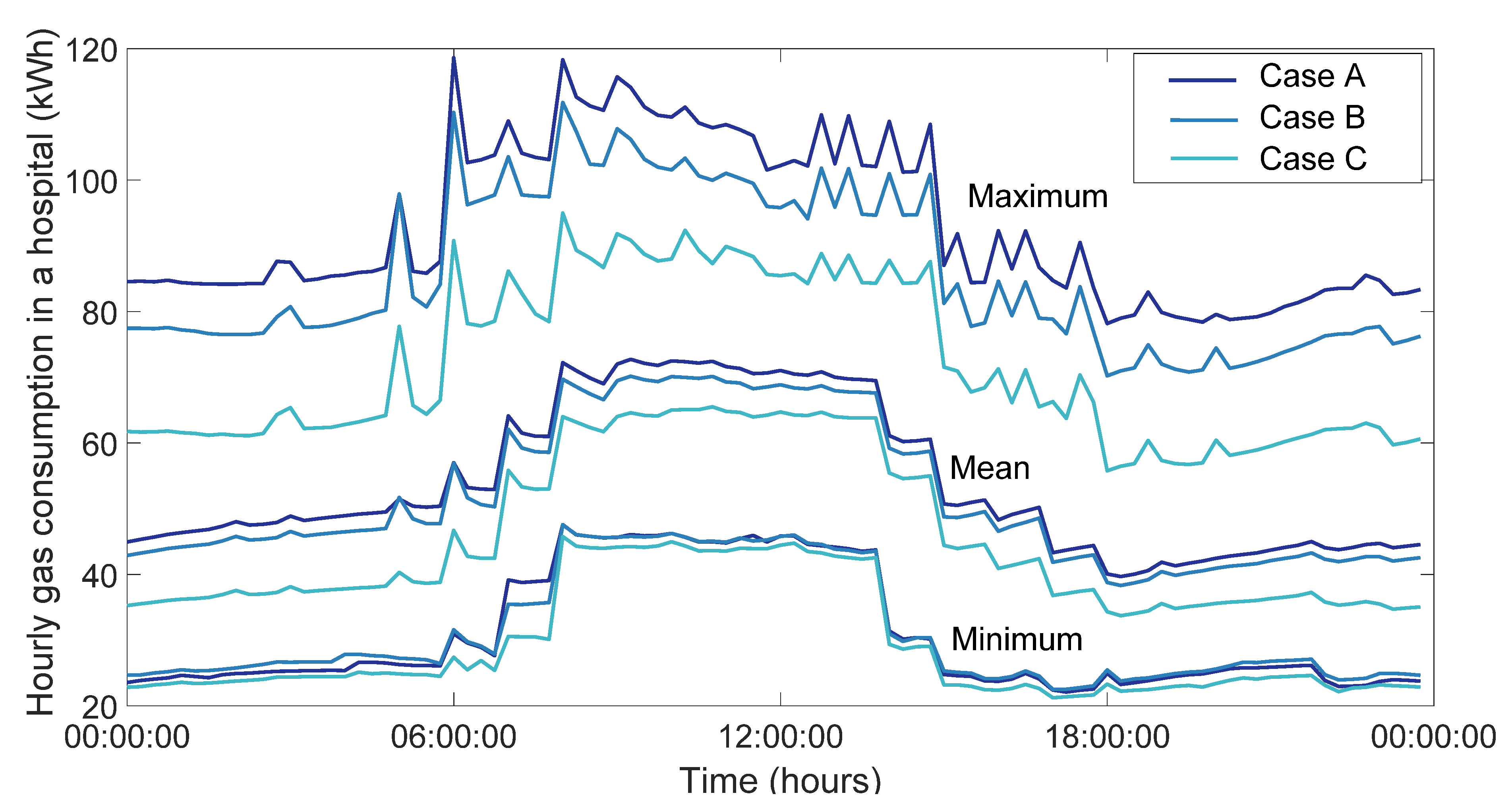 Gases 01 00014 g002 550