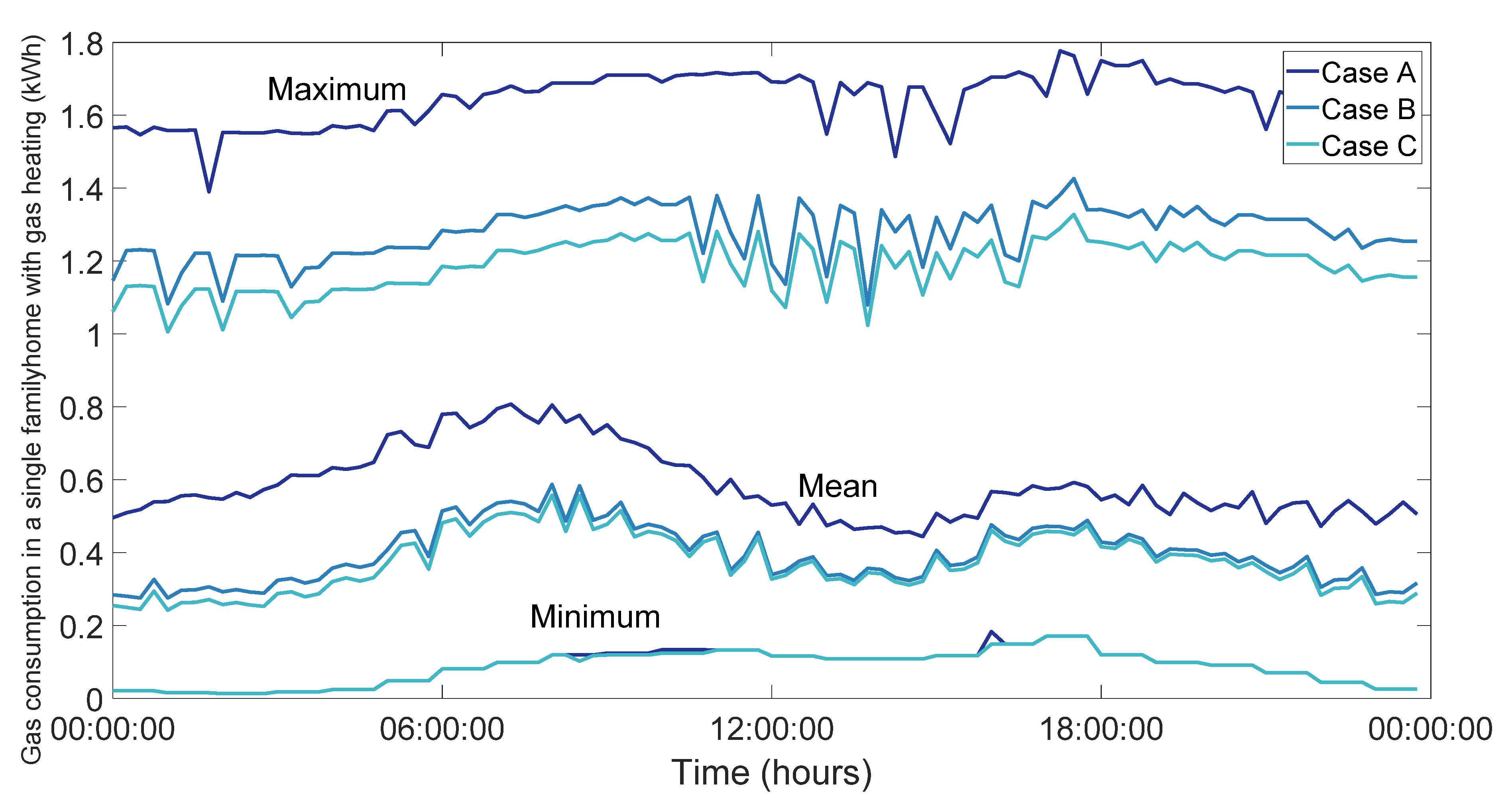 Gases 01 00014 g003 550