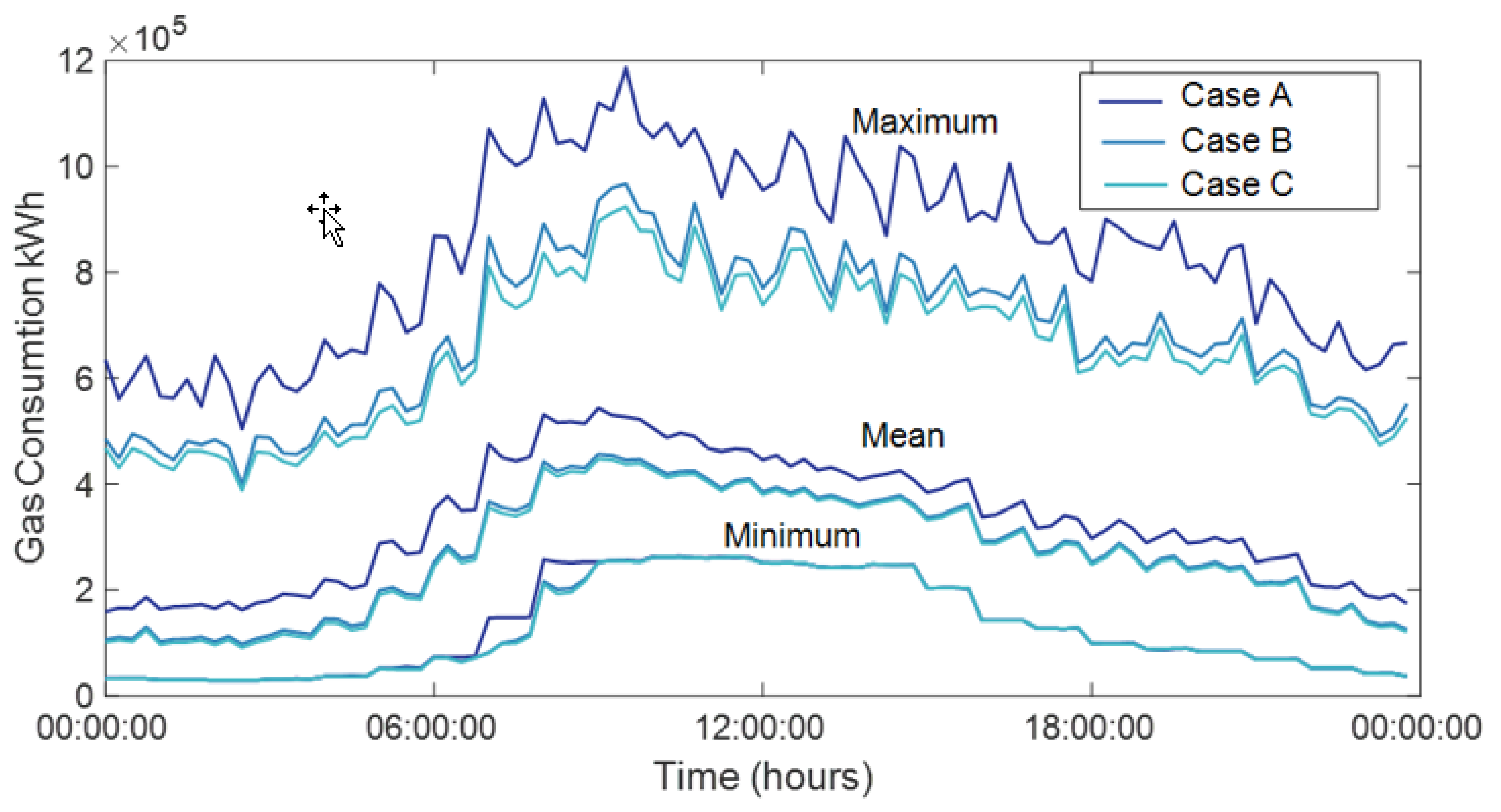 Gases 01 00014 g004 550