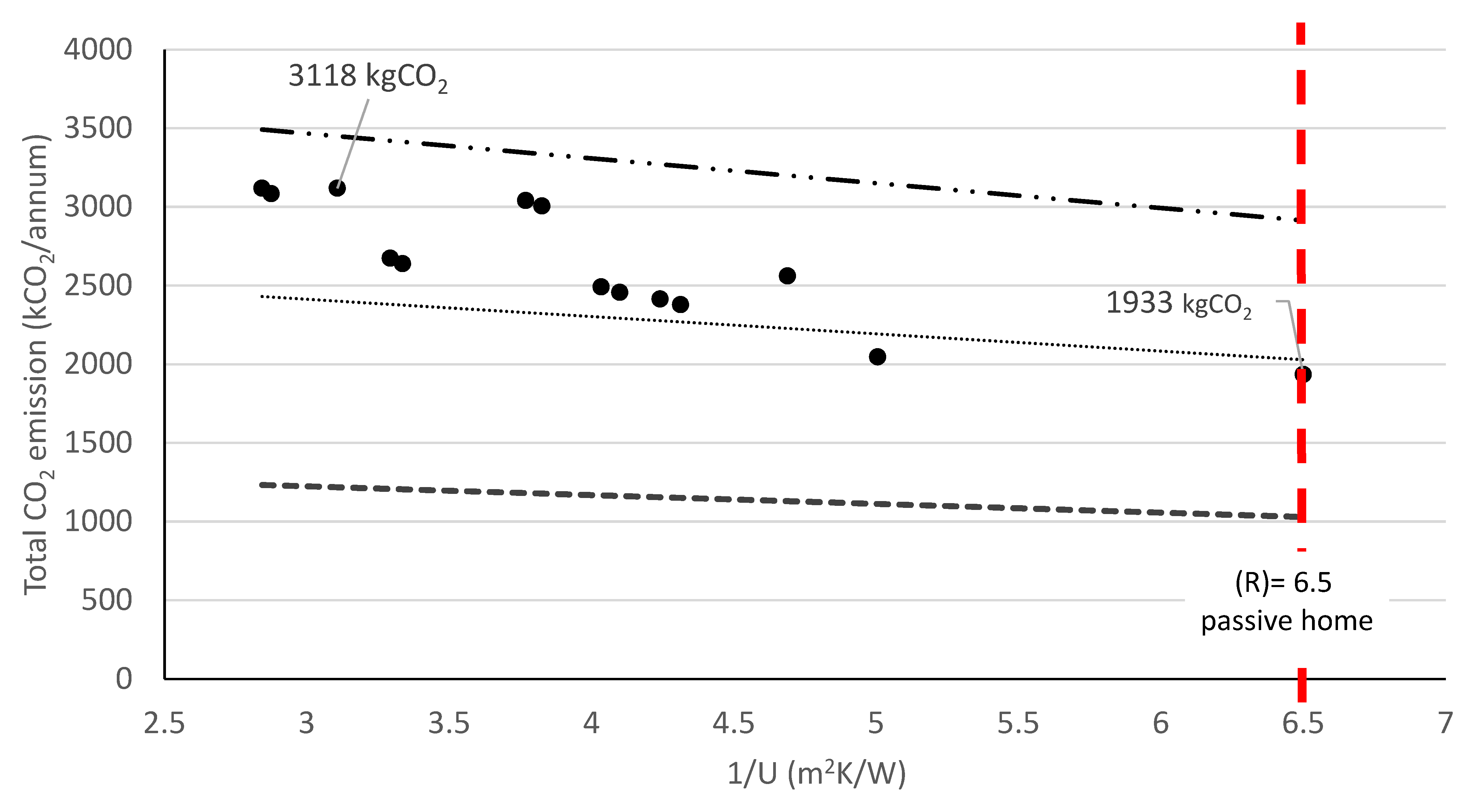 Gases 01 00014 g006 550