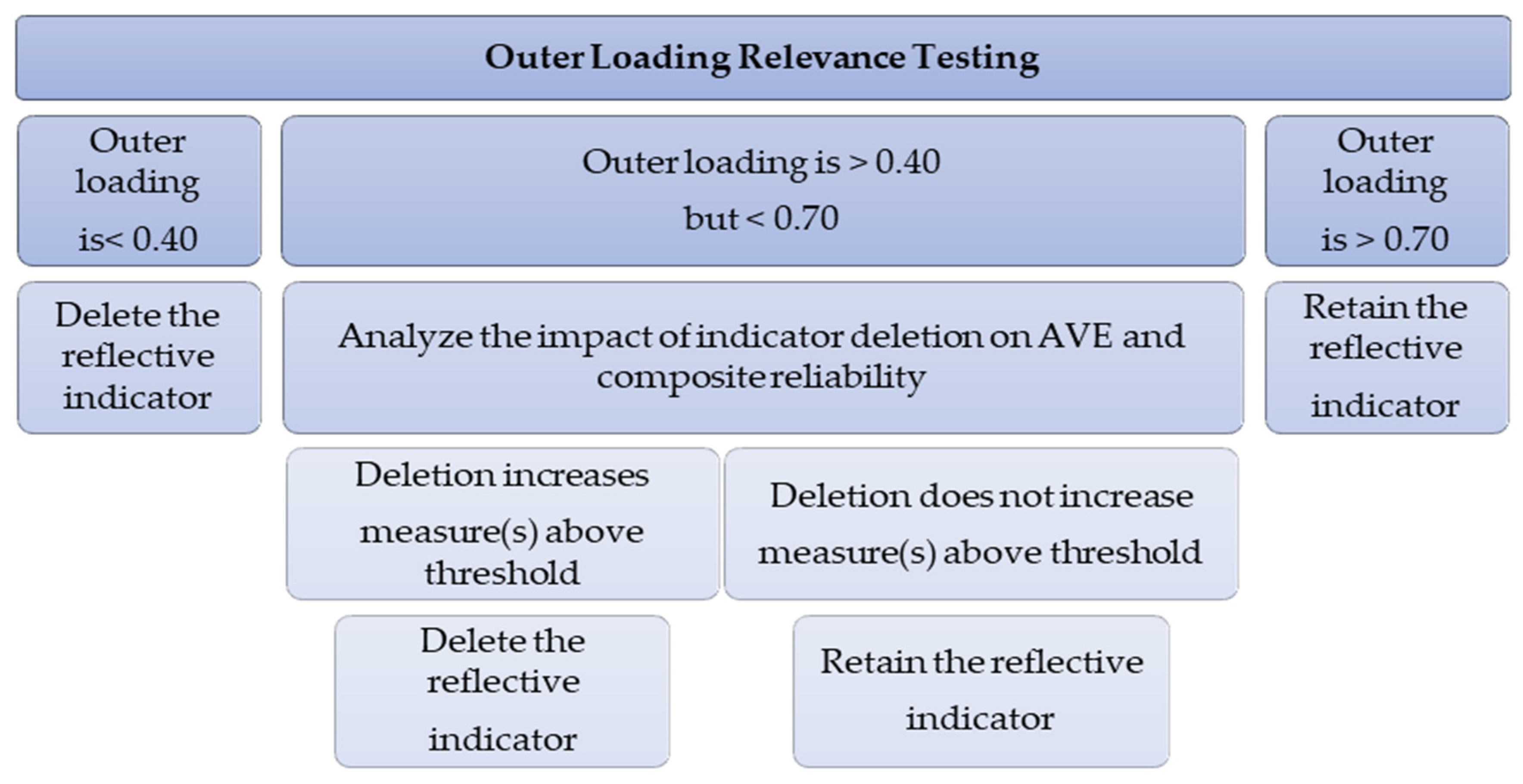 Gases 02 00003 g006 Gases 02 00003 g006