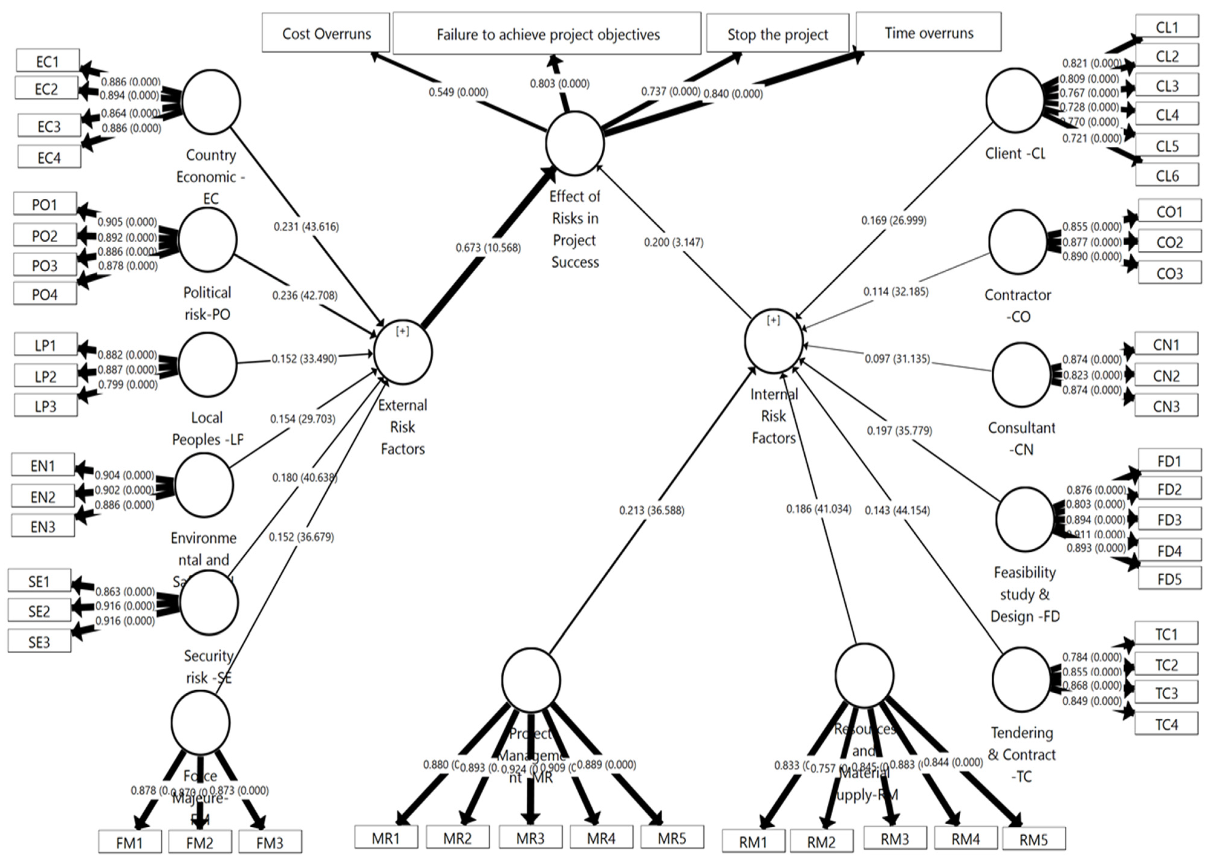 Gases 02 00003 g007 Gases 02 00003 g007