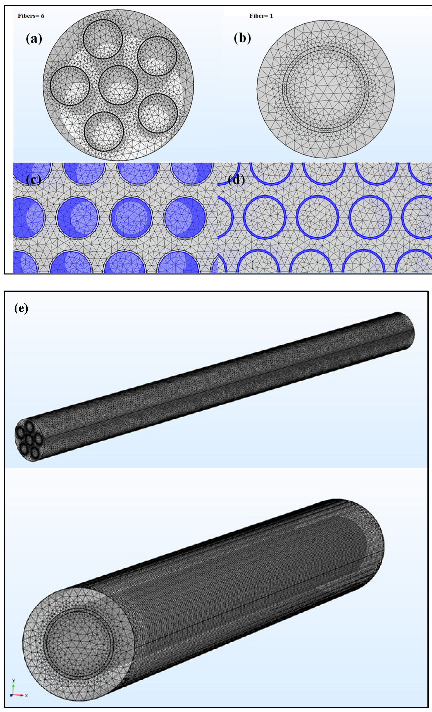 Gases 03 00005 g004 Gases 03 00005 g004