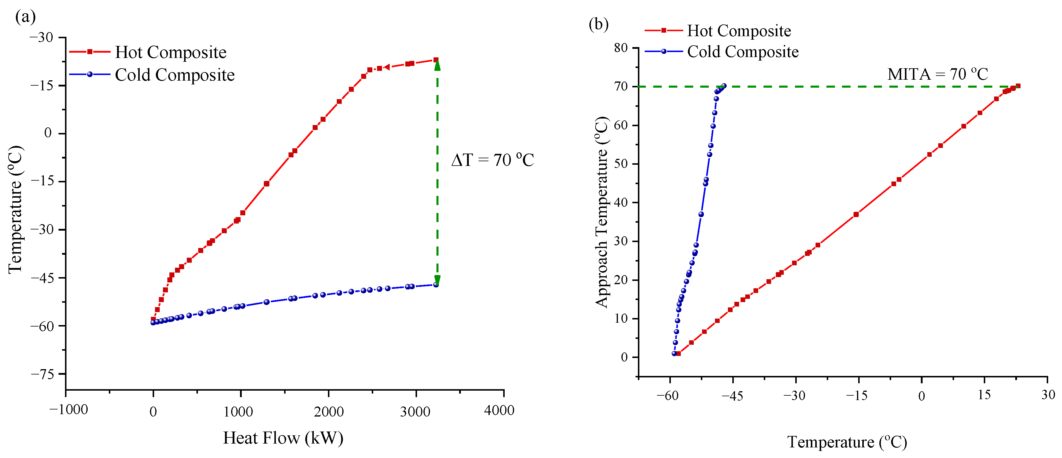 Gases 03 00006 g003 Gases 03 00006 g003