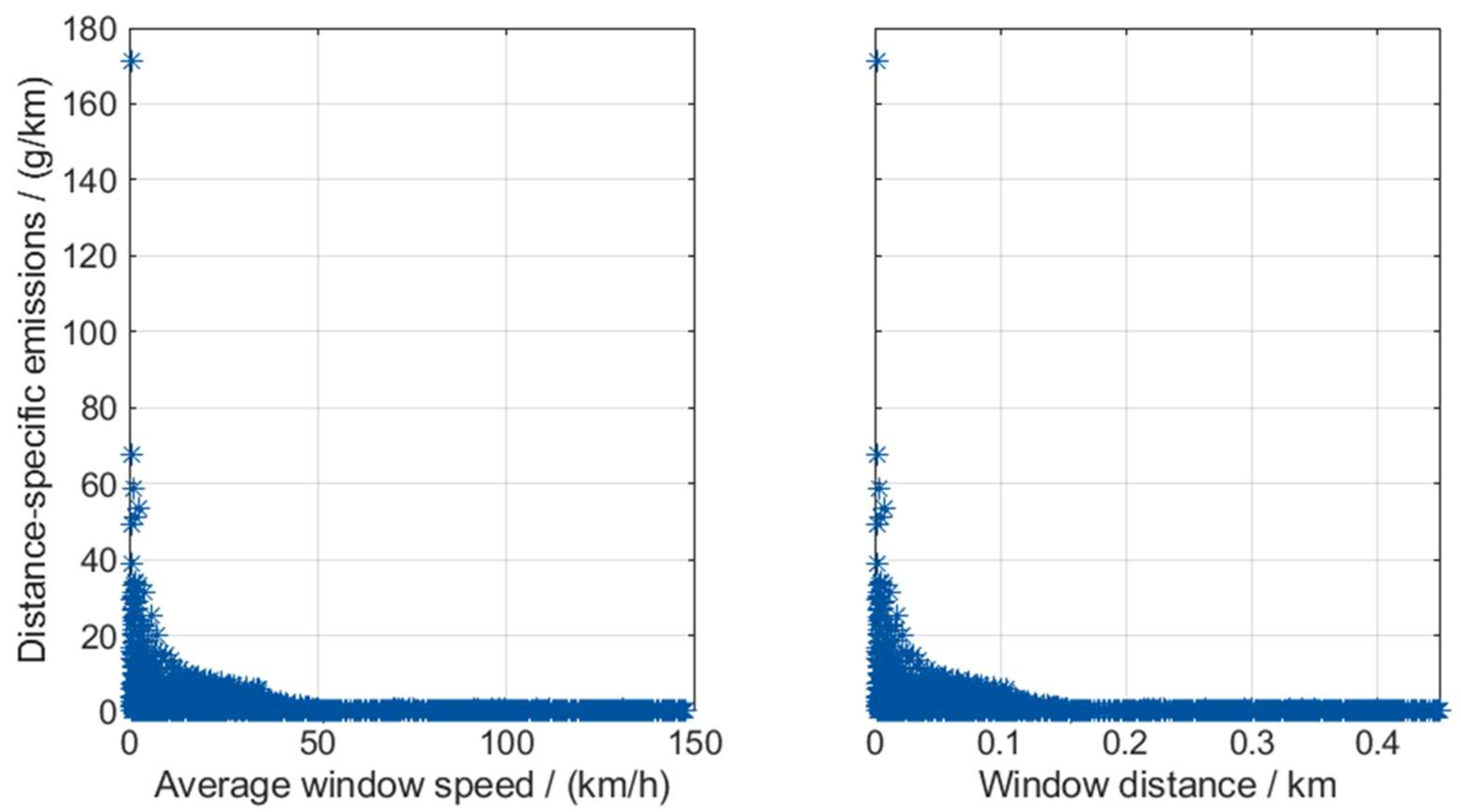 Gases 04 00010 g003 Gases 04 00010 g003