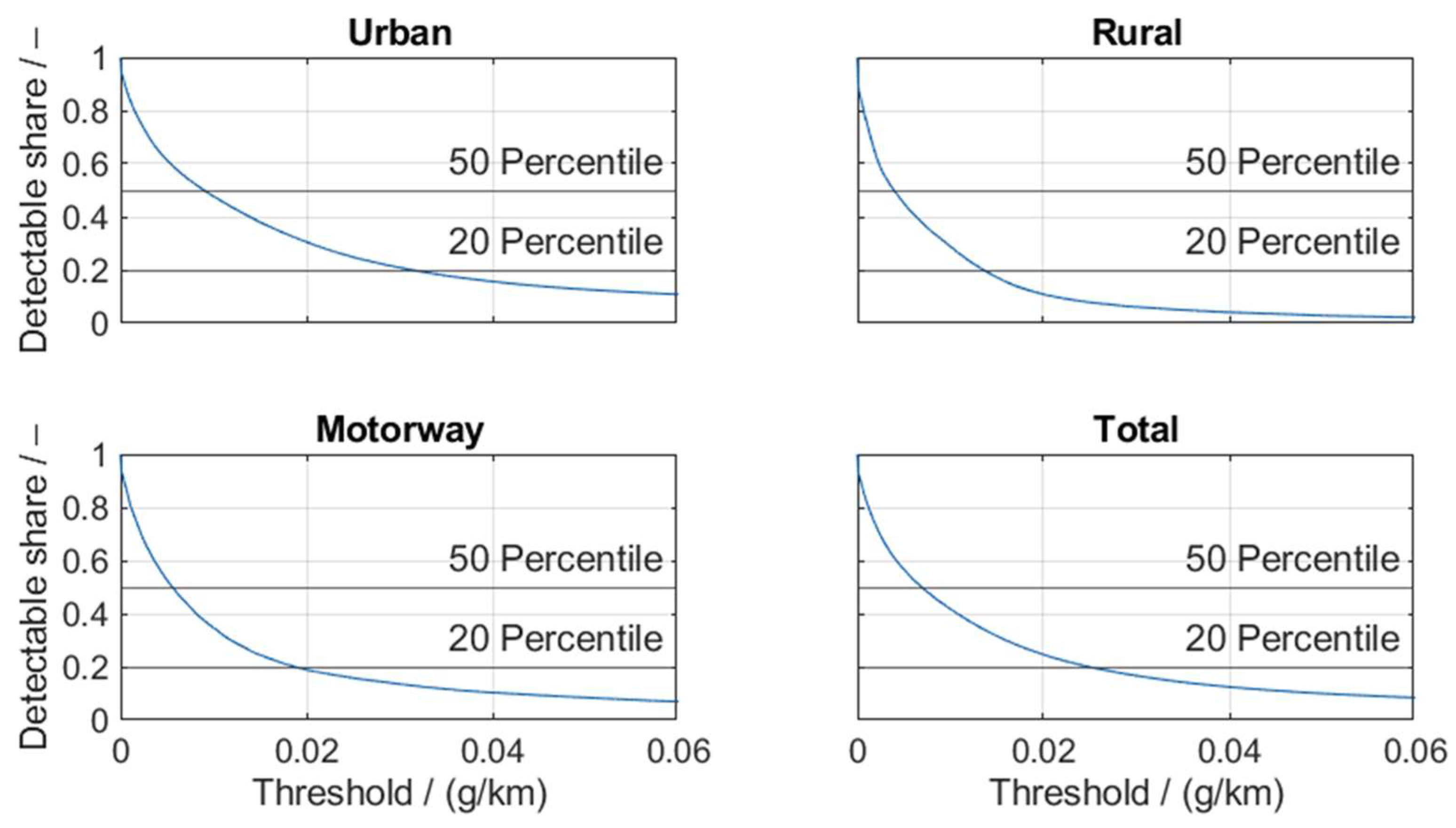 Gases 04 00010 g004 Gases 04 00010 g004
