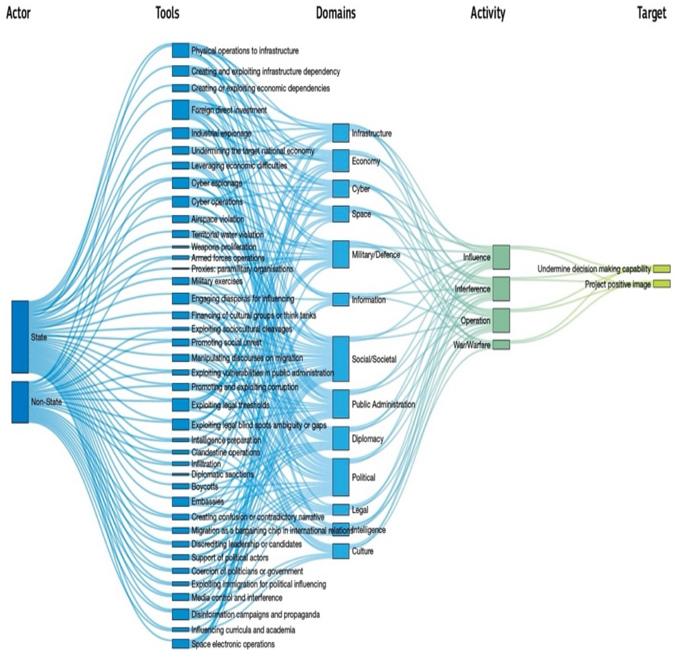 Gases 04 00019 g002 Gases 04 00019 g002