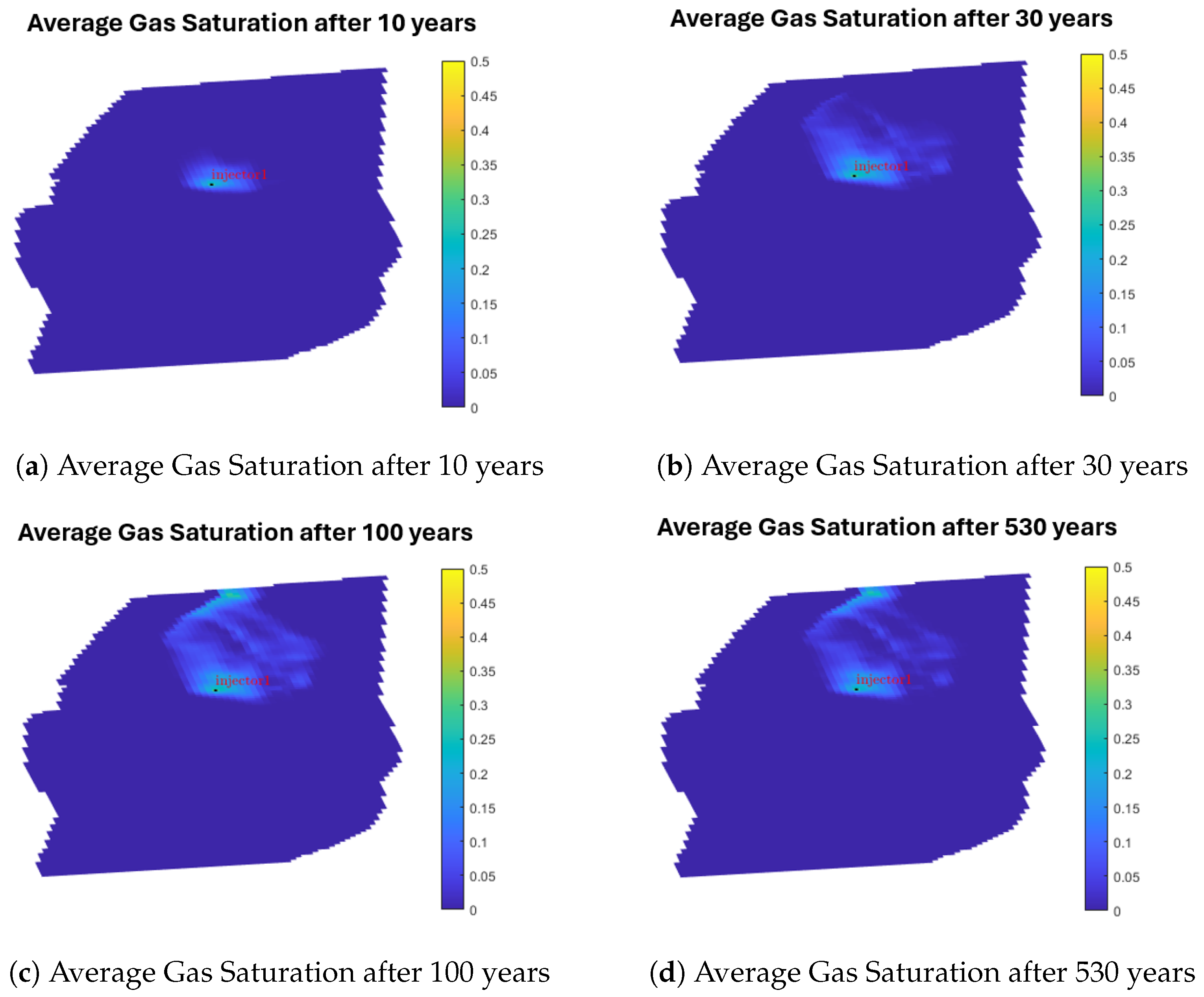 Gases 05 00016 g017