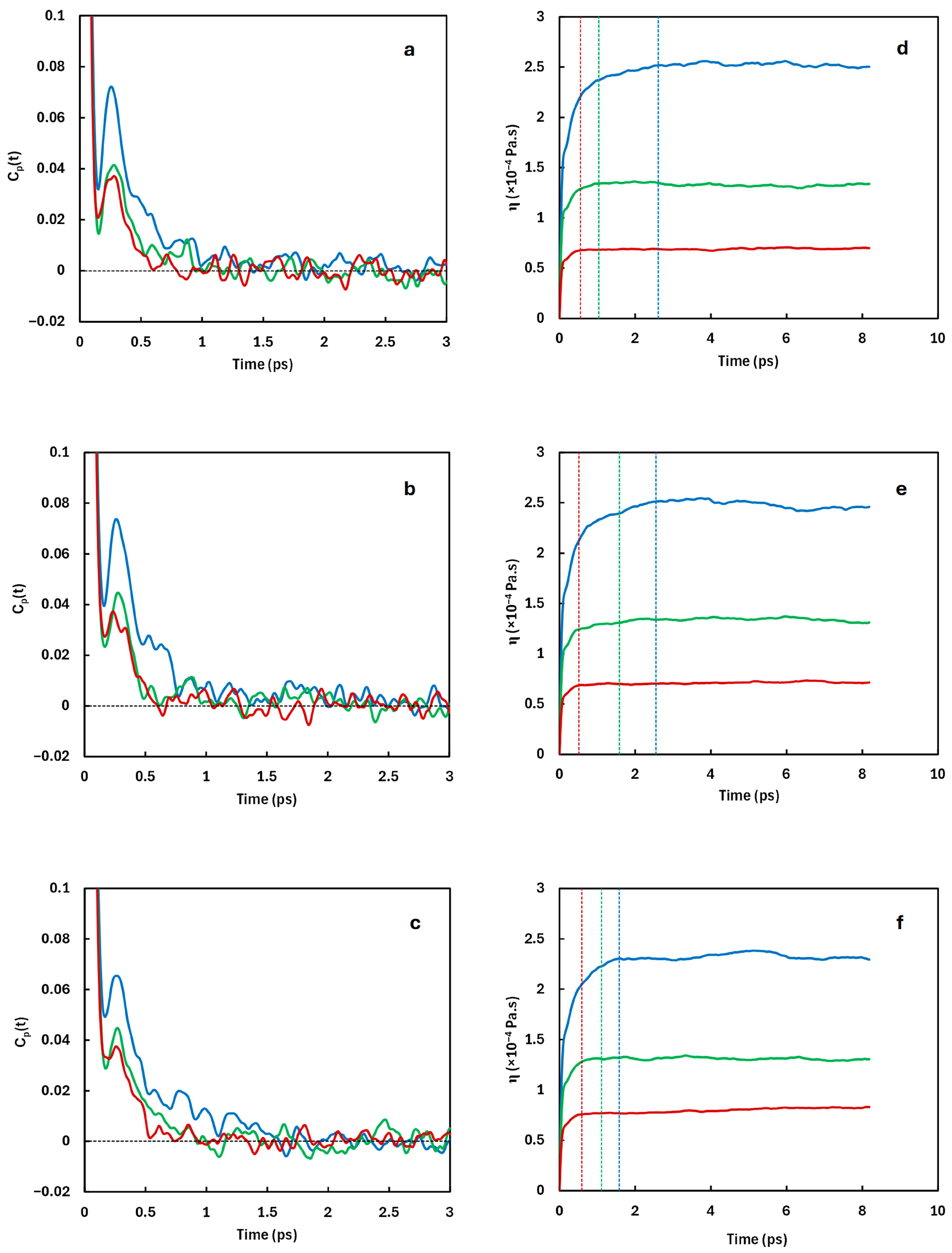 Gases 05 00028 g006 Gases 05 00028 g006