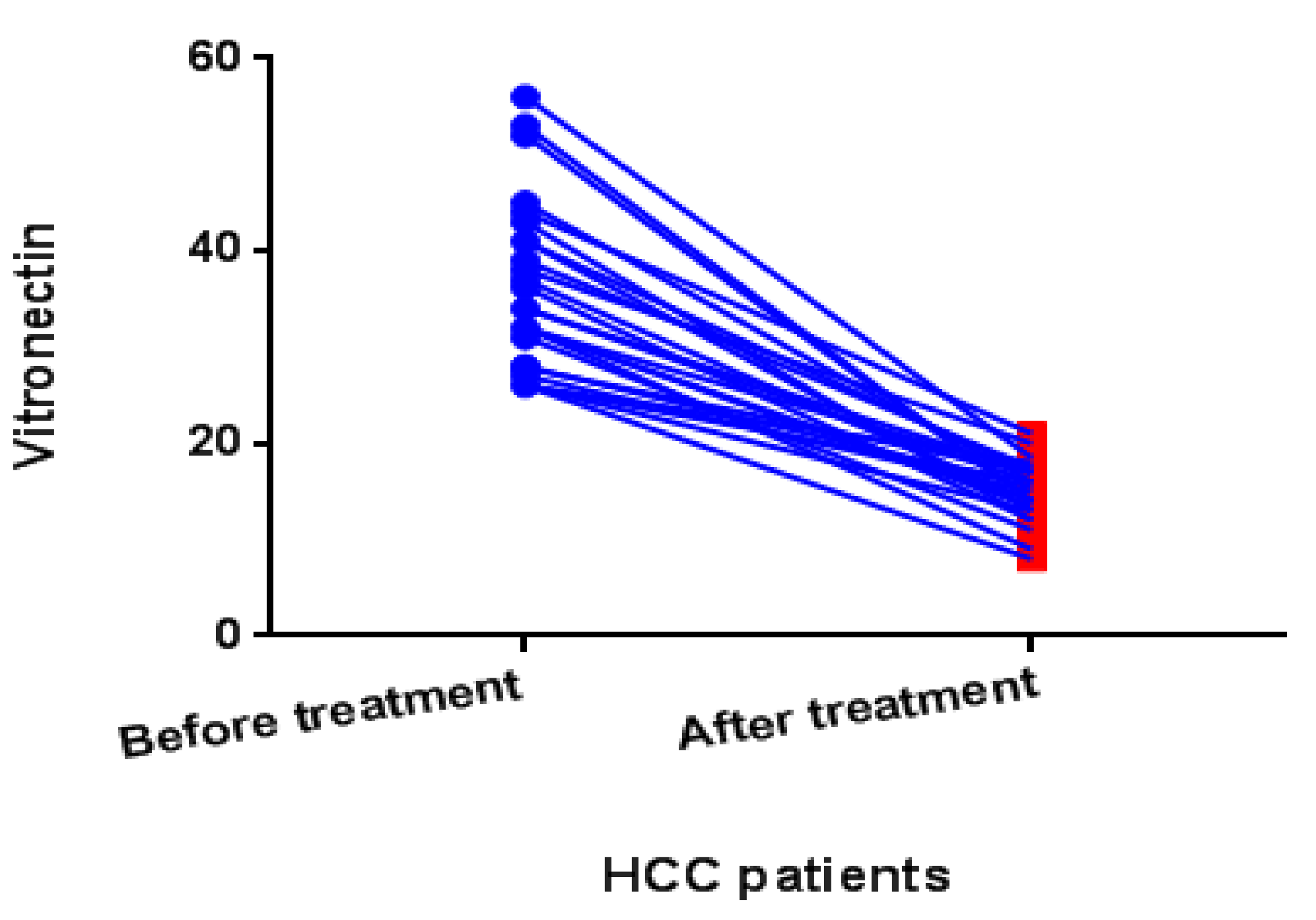 Gastroent 13 00002 g004 Gastroent 13 00002 g004