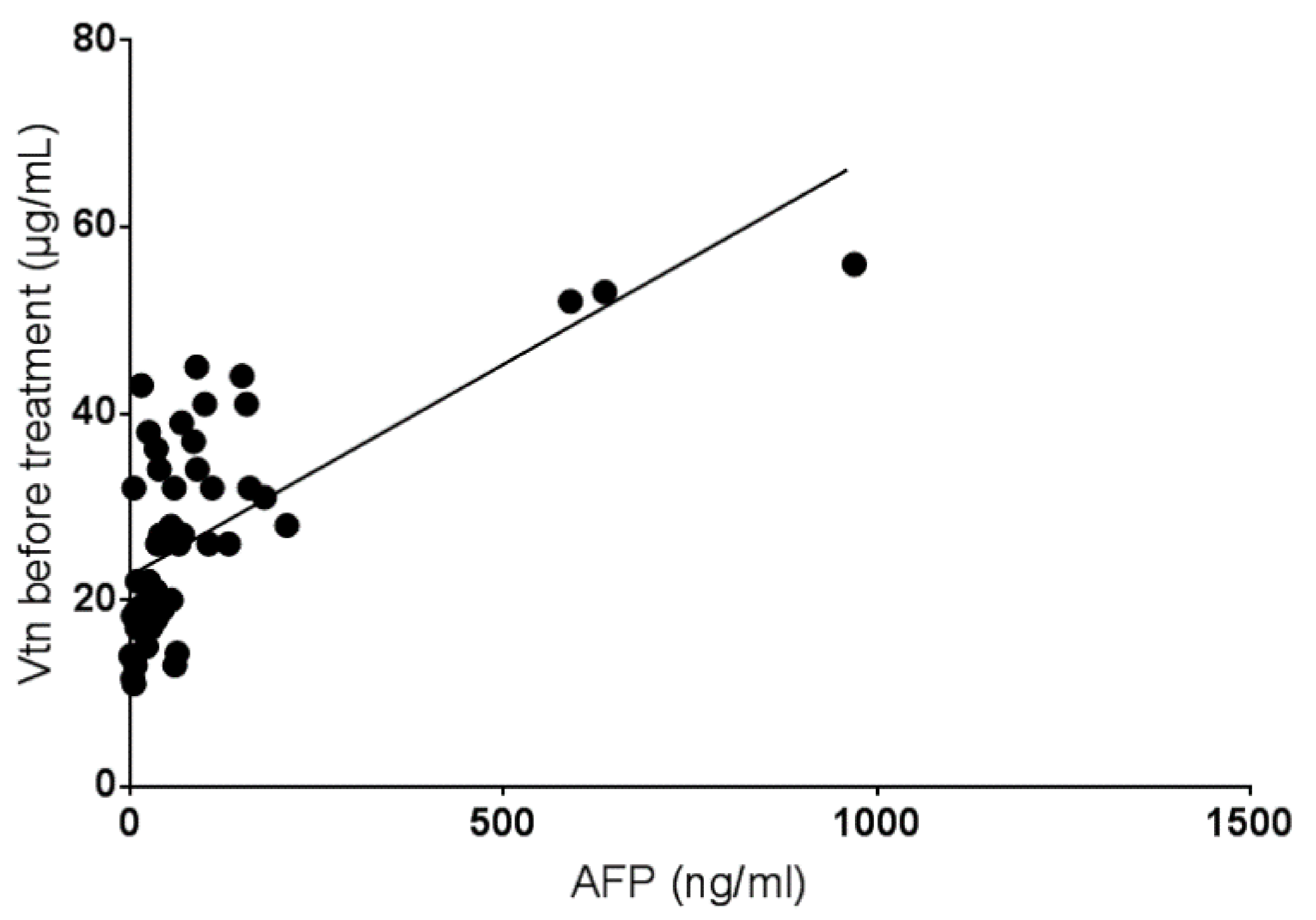 Gastroent 13 00002 g005 Gastroent 13 00002 g005