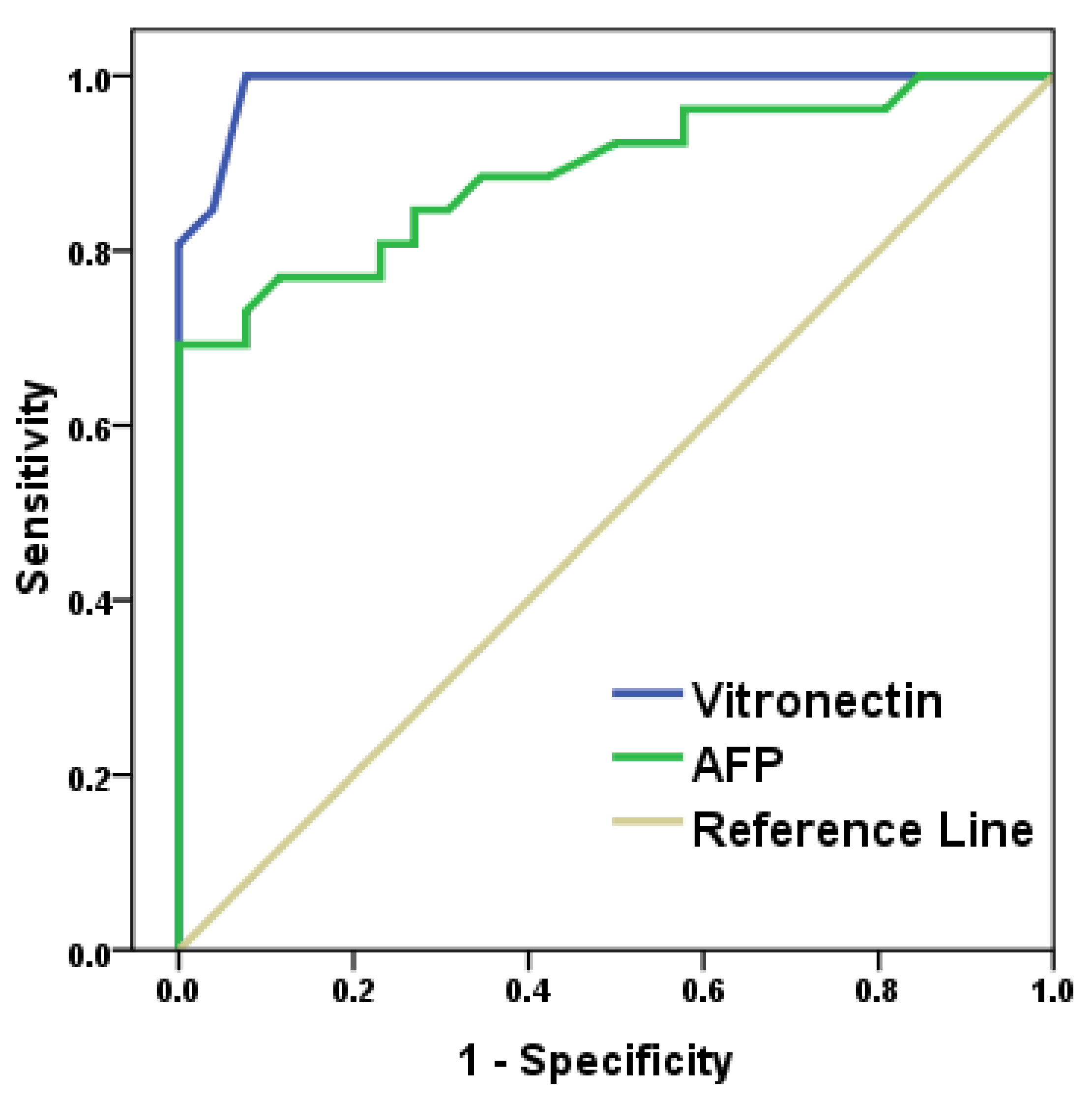 Gastroent 13 00002 g007 Gastroent 13 00002 g007