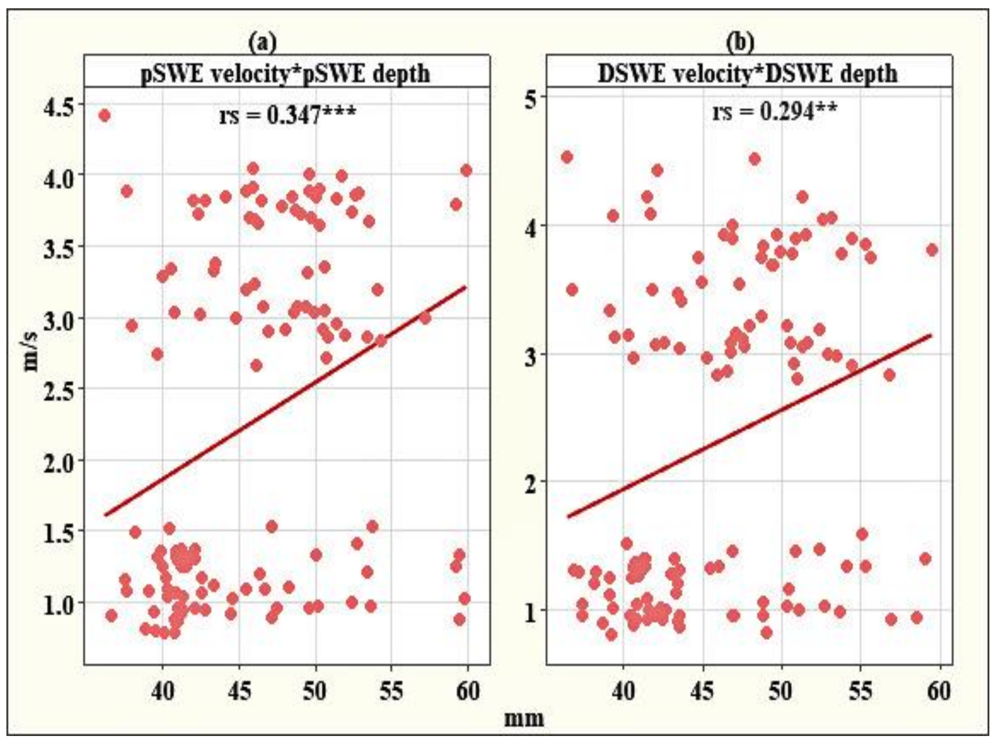 Gastroent 13 00030 g004