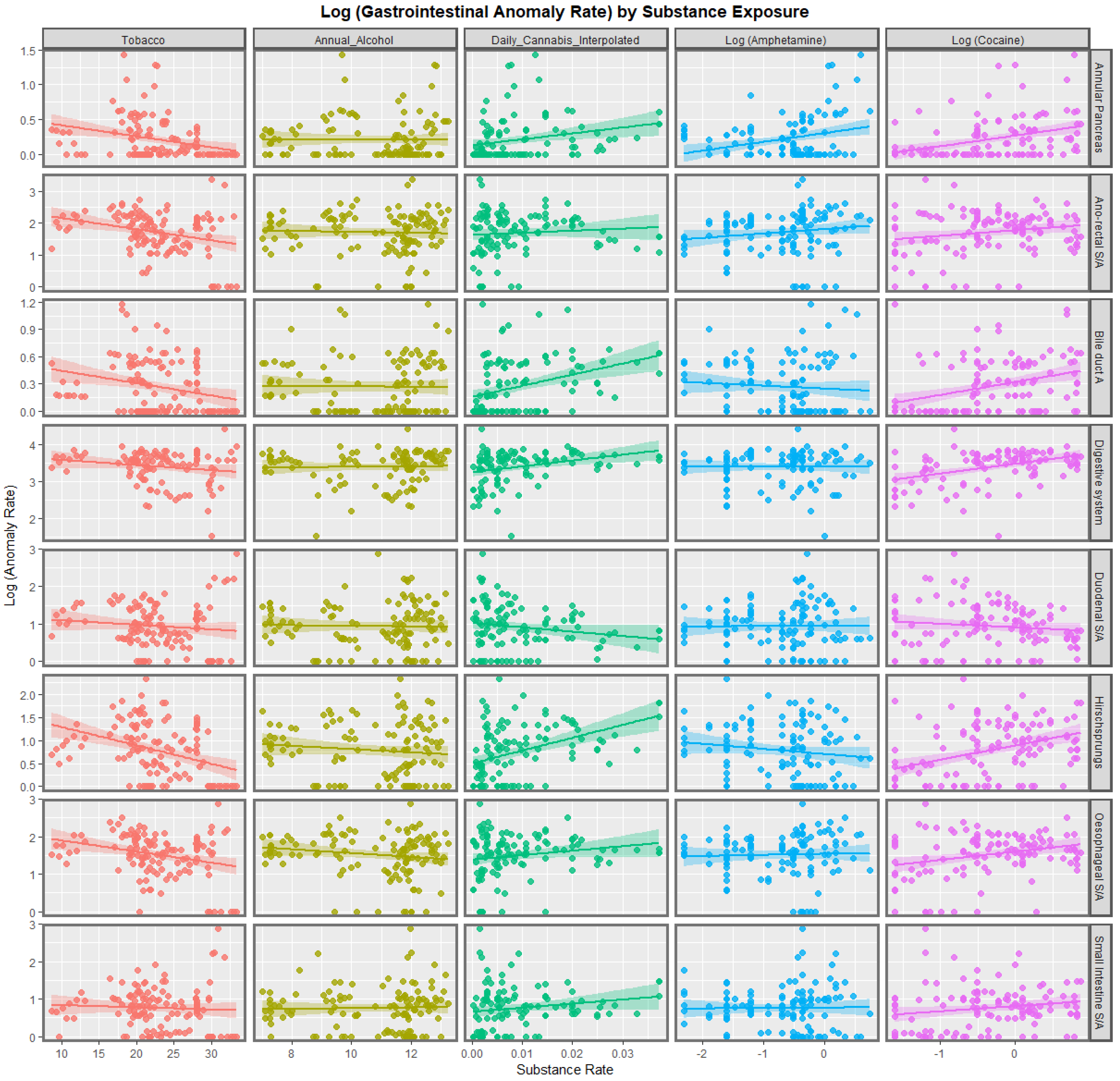 Gastroent 14 00007 g001