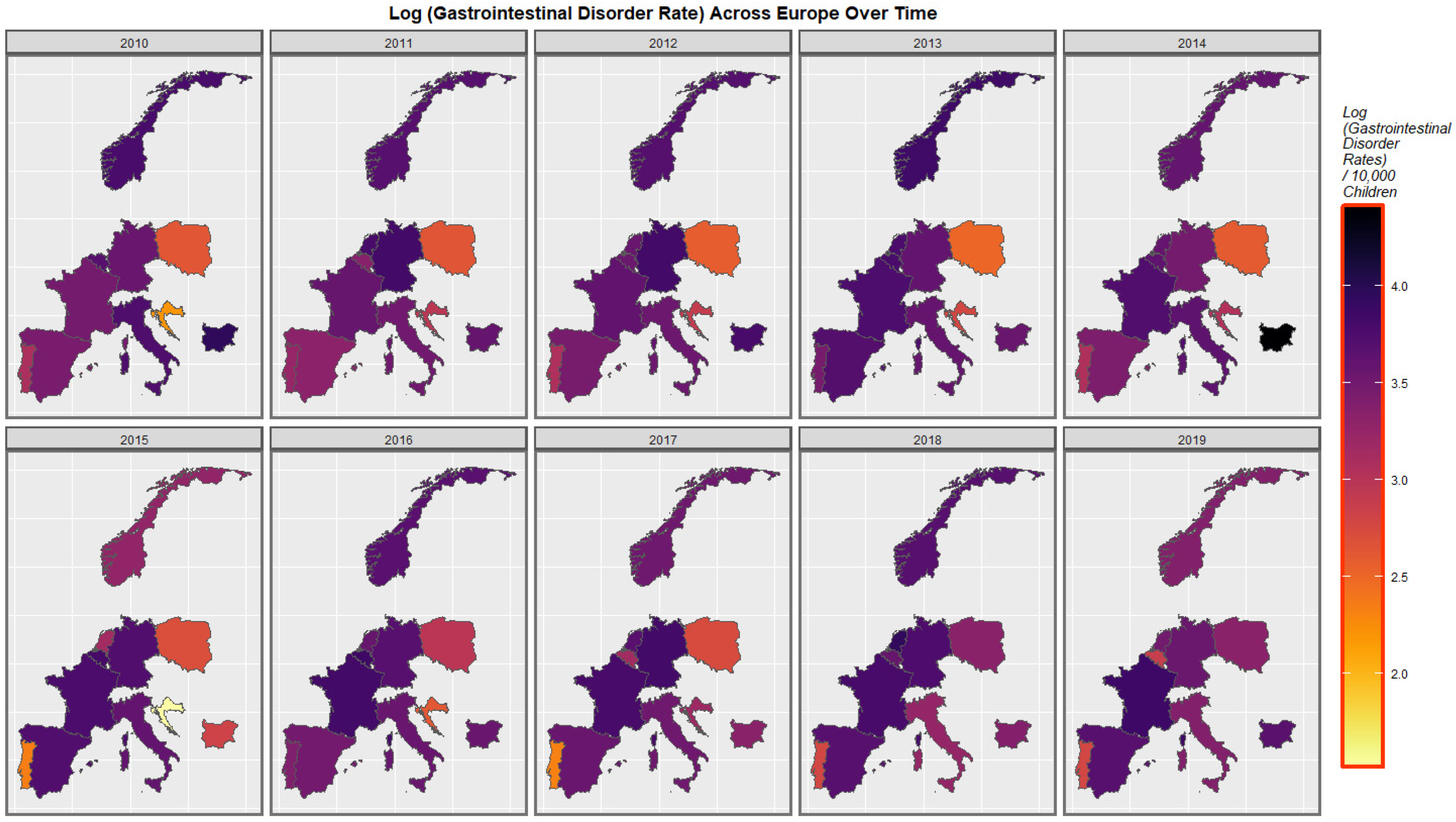 Gastroent 14 00007 g005