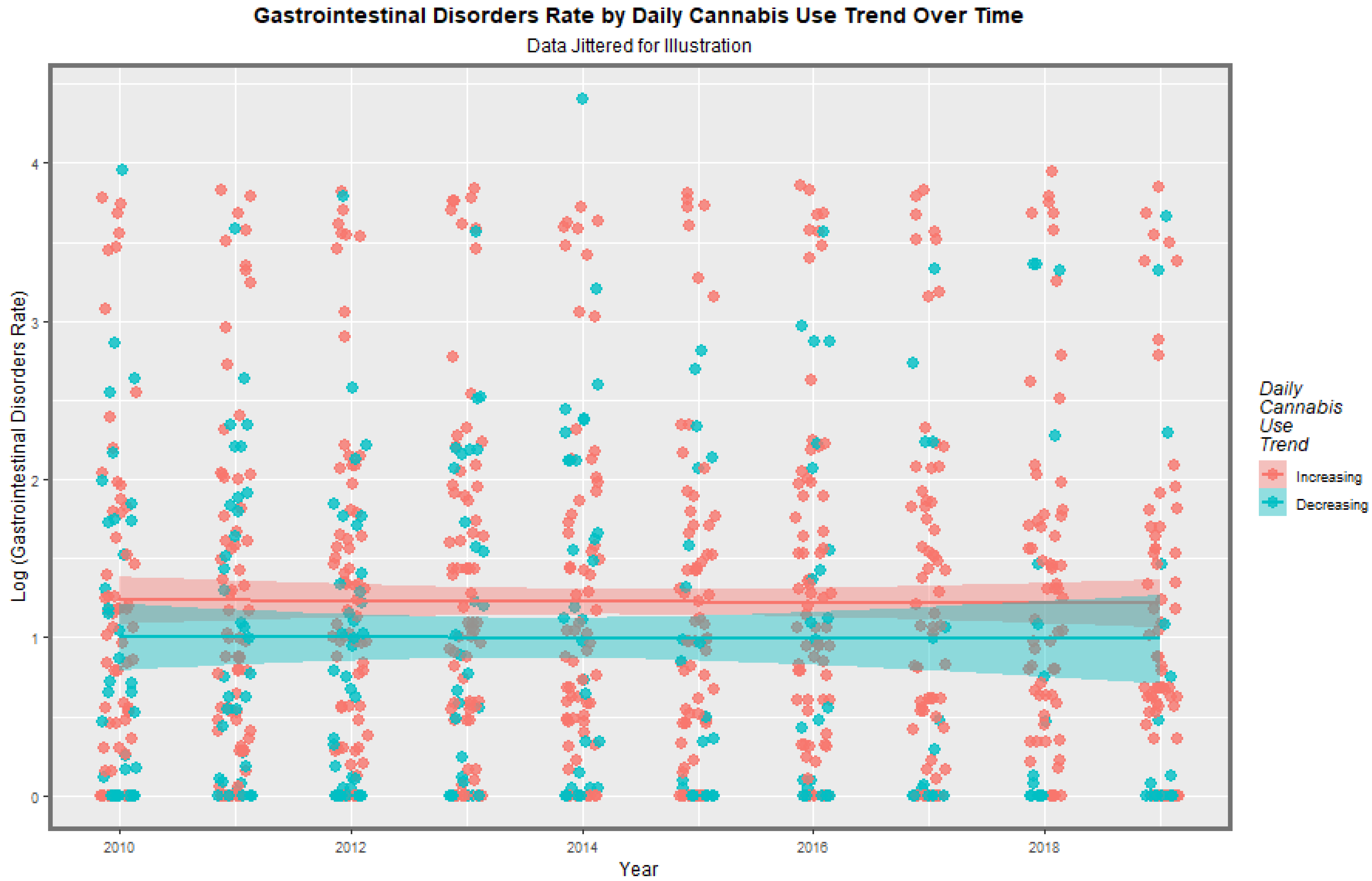 Gastroent 14 00007 g016